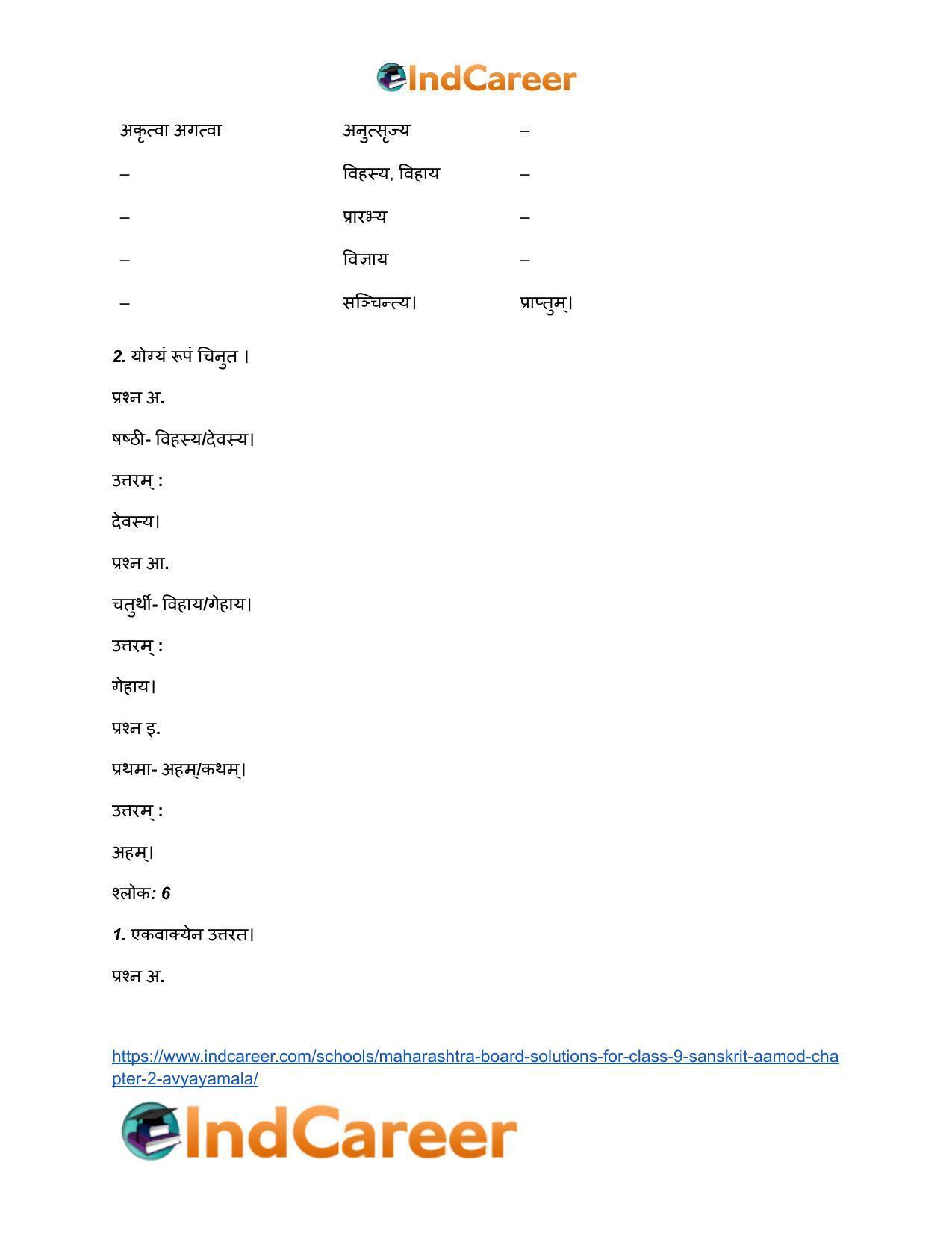 Maharashtra Board Solutions for Class 9- Sanskrit Aamod: Chapter 2- अव्ययमाला - Page 9