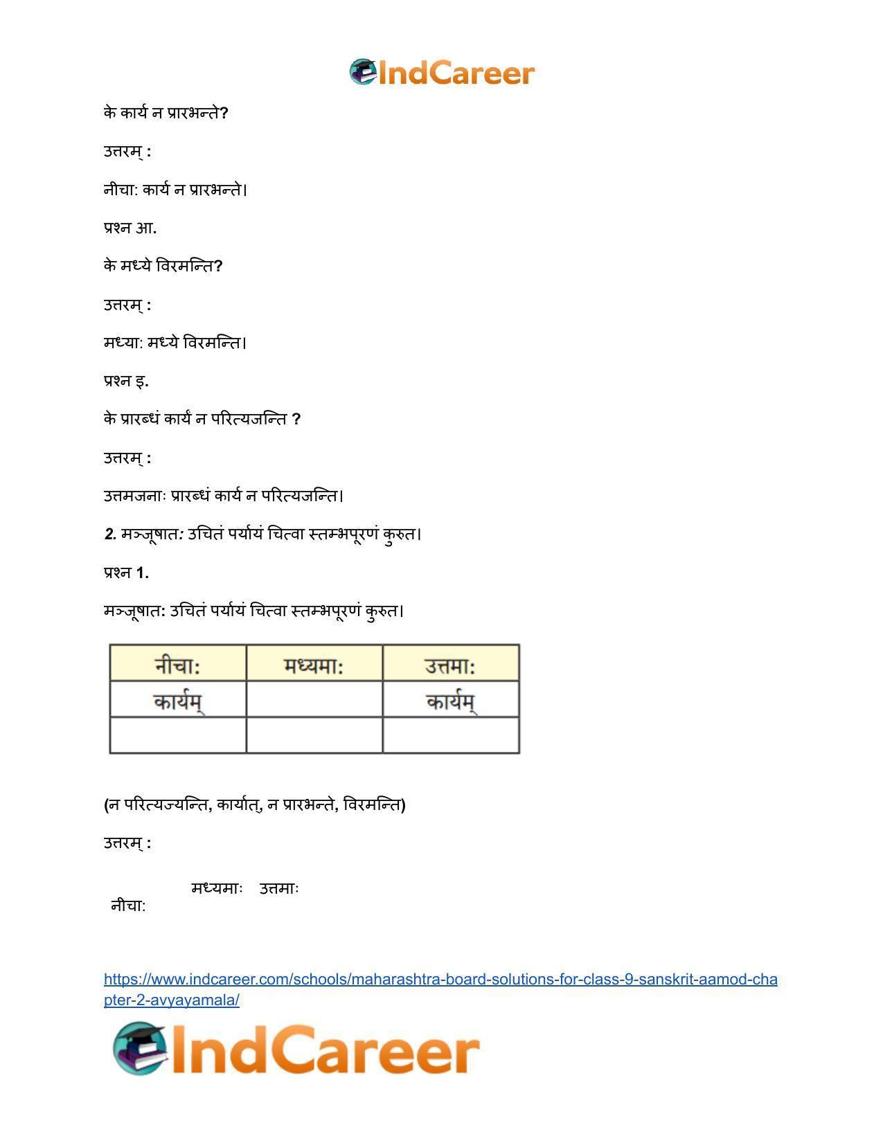 Maharashtra Board Solutions for Class 9- Sanskrit Aamod: Chapter 2- अव्ययमाला - Page 10
