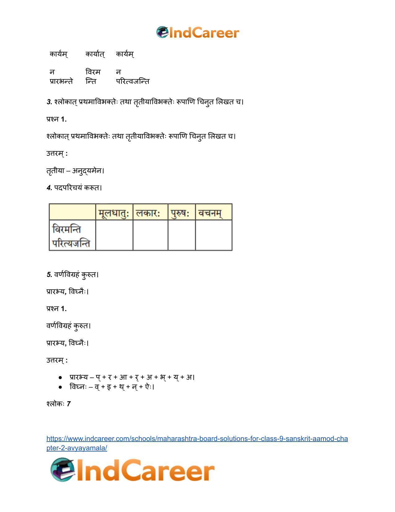 Maharashtra Board Solutions for Class 9- Sanskrit Aamod: Chapter 2- अव्ययमाला - Page 11