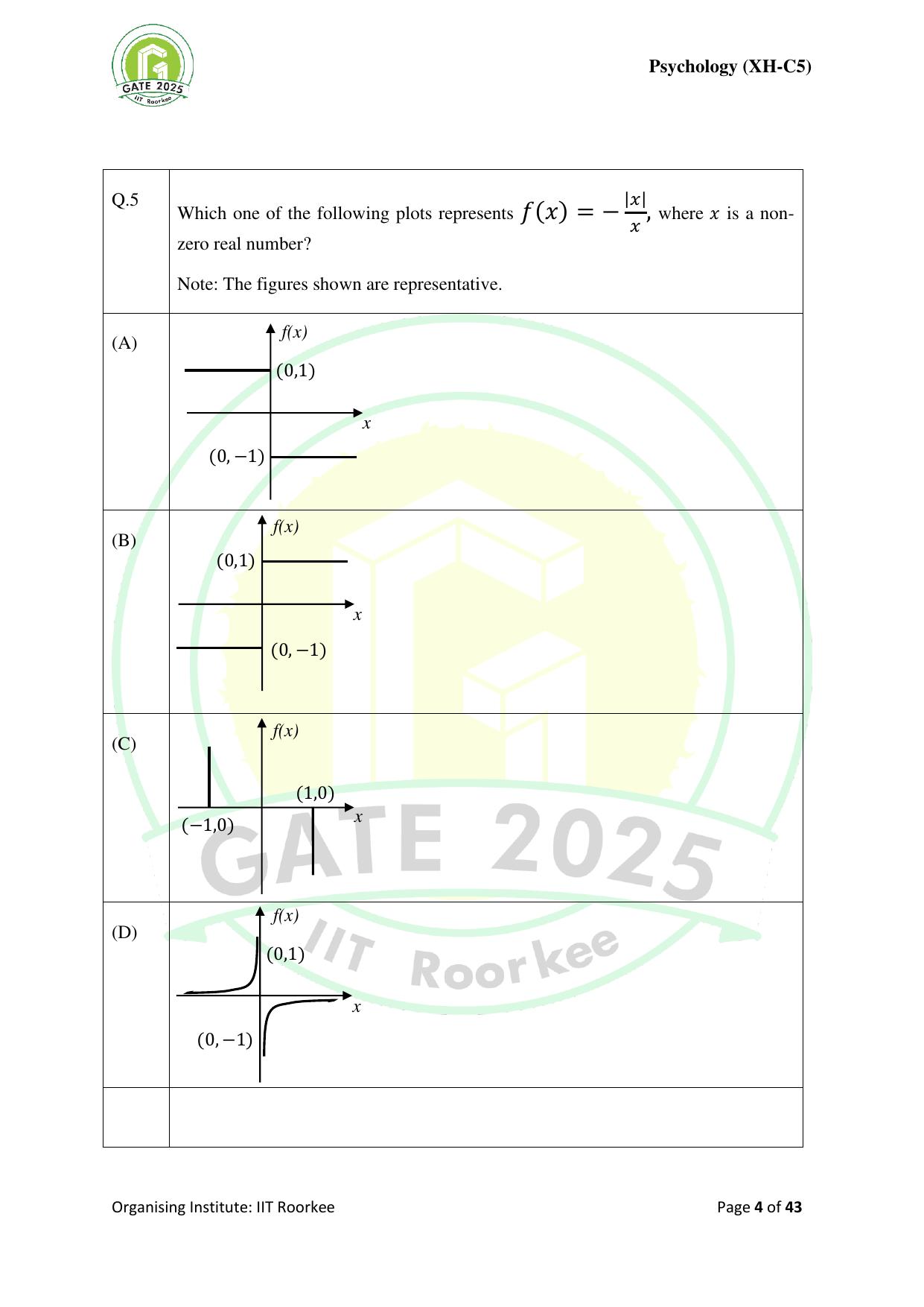 GATE 2025 Humanities & Social Sciences - Psychology (XH-C5) Question Paper - Page 4