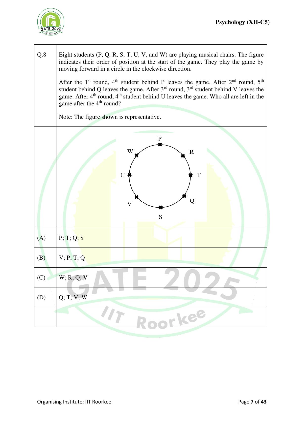 GATE 2025 Humanities & Social Sciences - Psychology (XH-C5) Question Paper - Page 7