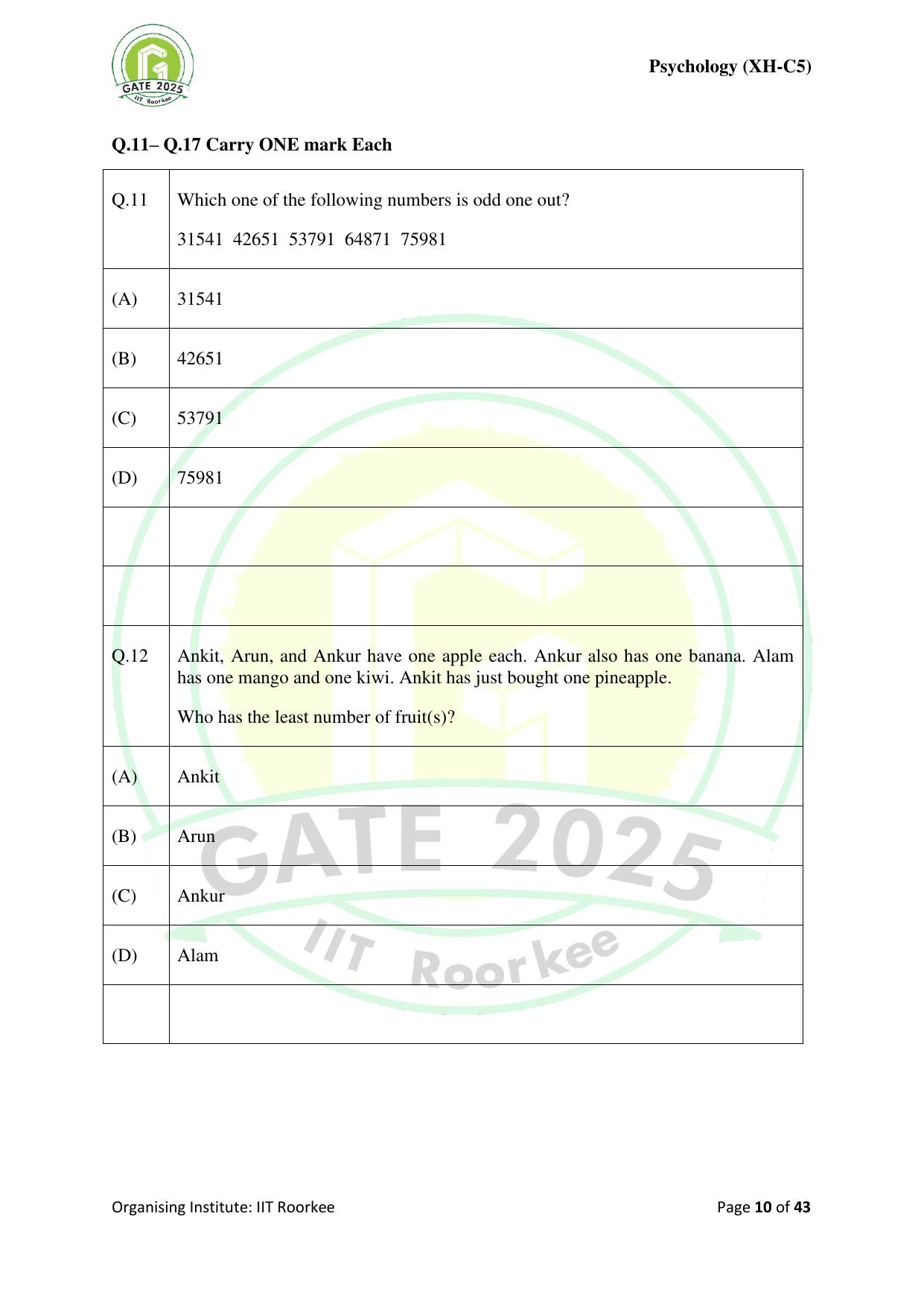 GATE 2025 Humanities & Social Sciences - Psychology (XH-C5) Question Paper - Page 10