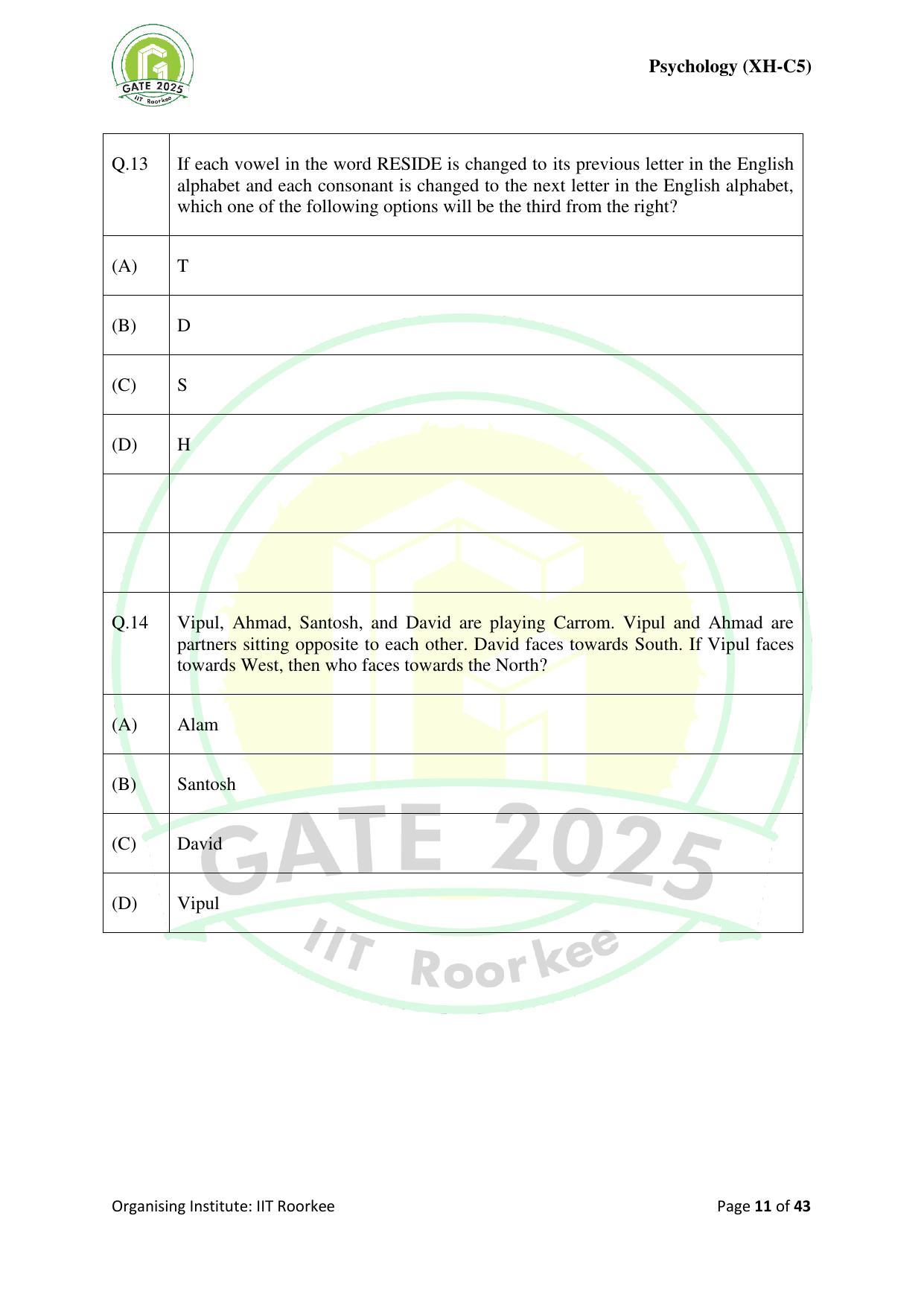 GATE 2025 Humanities & Social Sciences - Psychology (XH-C5) Question Paper - Page 11
