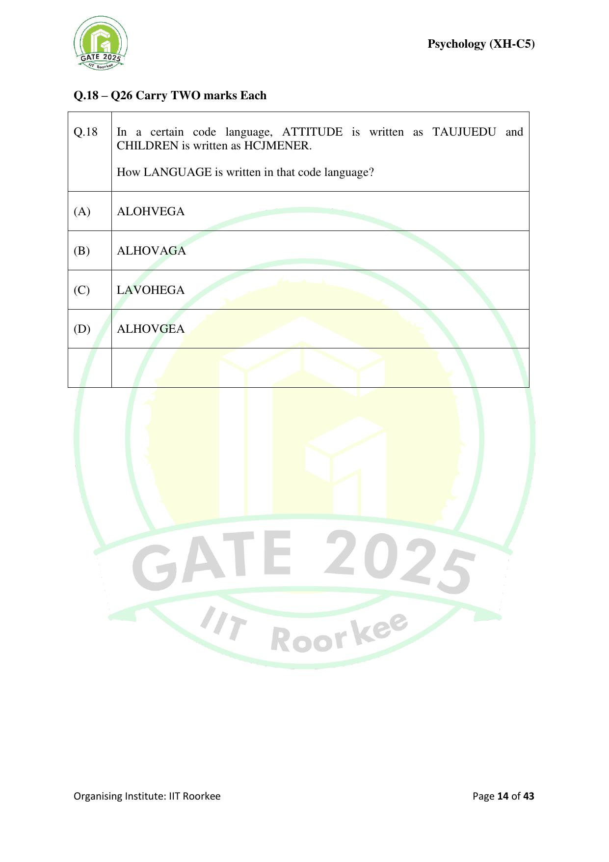GATE 2025 Humanities & Social Sciences - Psychology (XH-C5) Question Paper - Page 14
