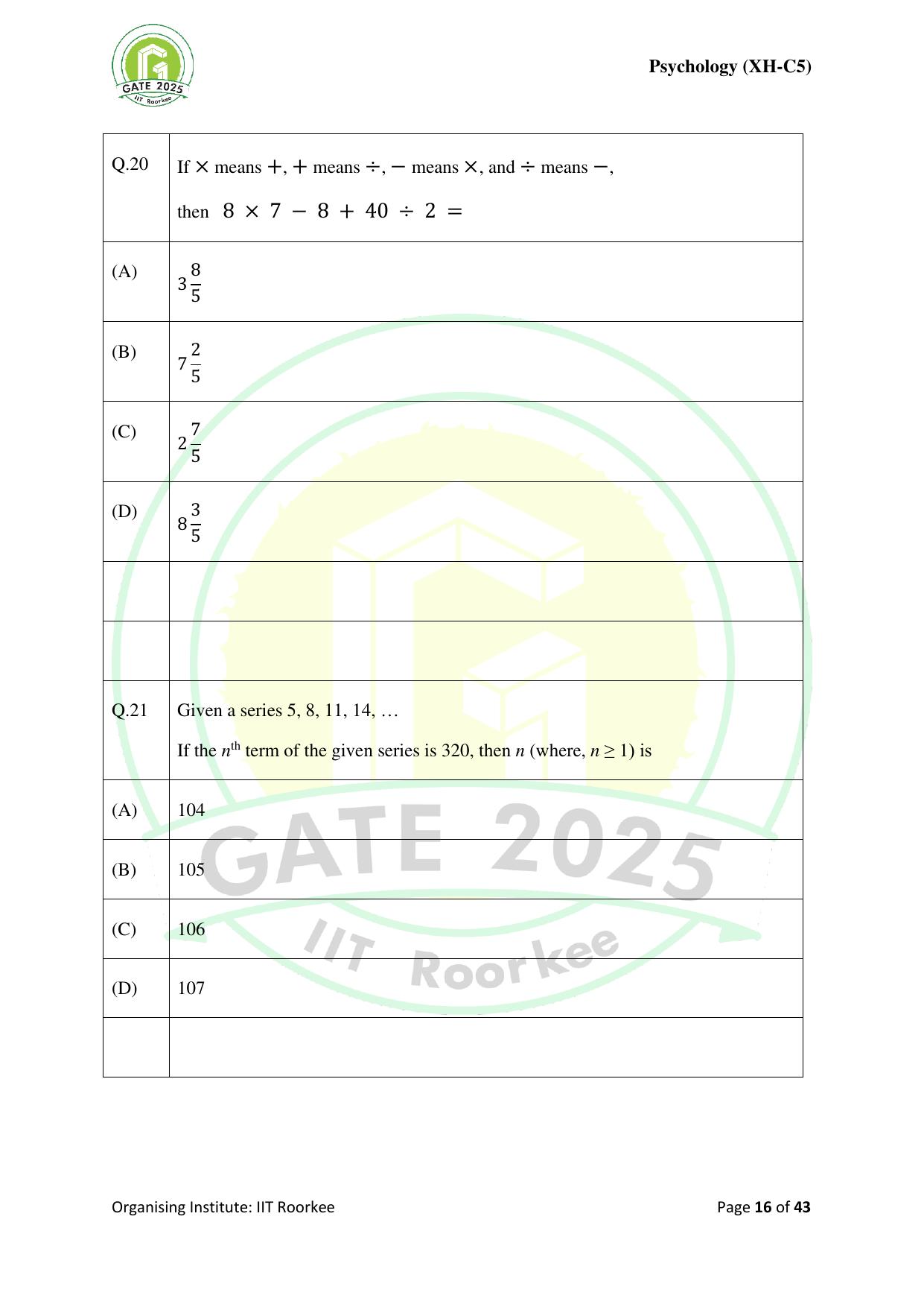 GATE 2025 Humanities & Social Sciences - Psychology (XH-C5) Question Paper - Page 16
