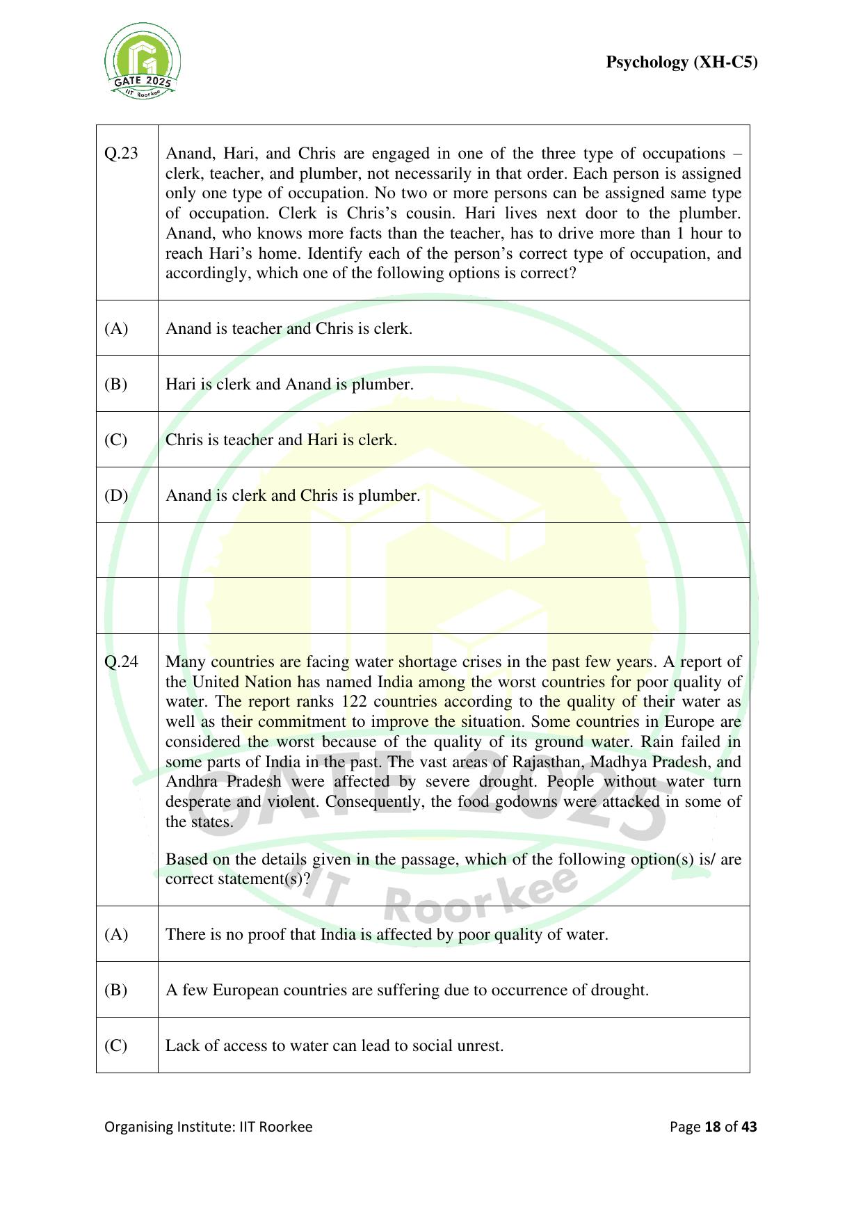 GATE 2025 Humanities & Social Sciences - Psychology (XH-C5) Question Paper - Page 18