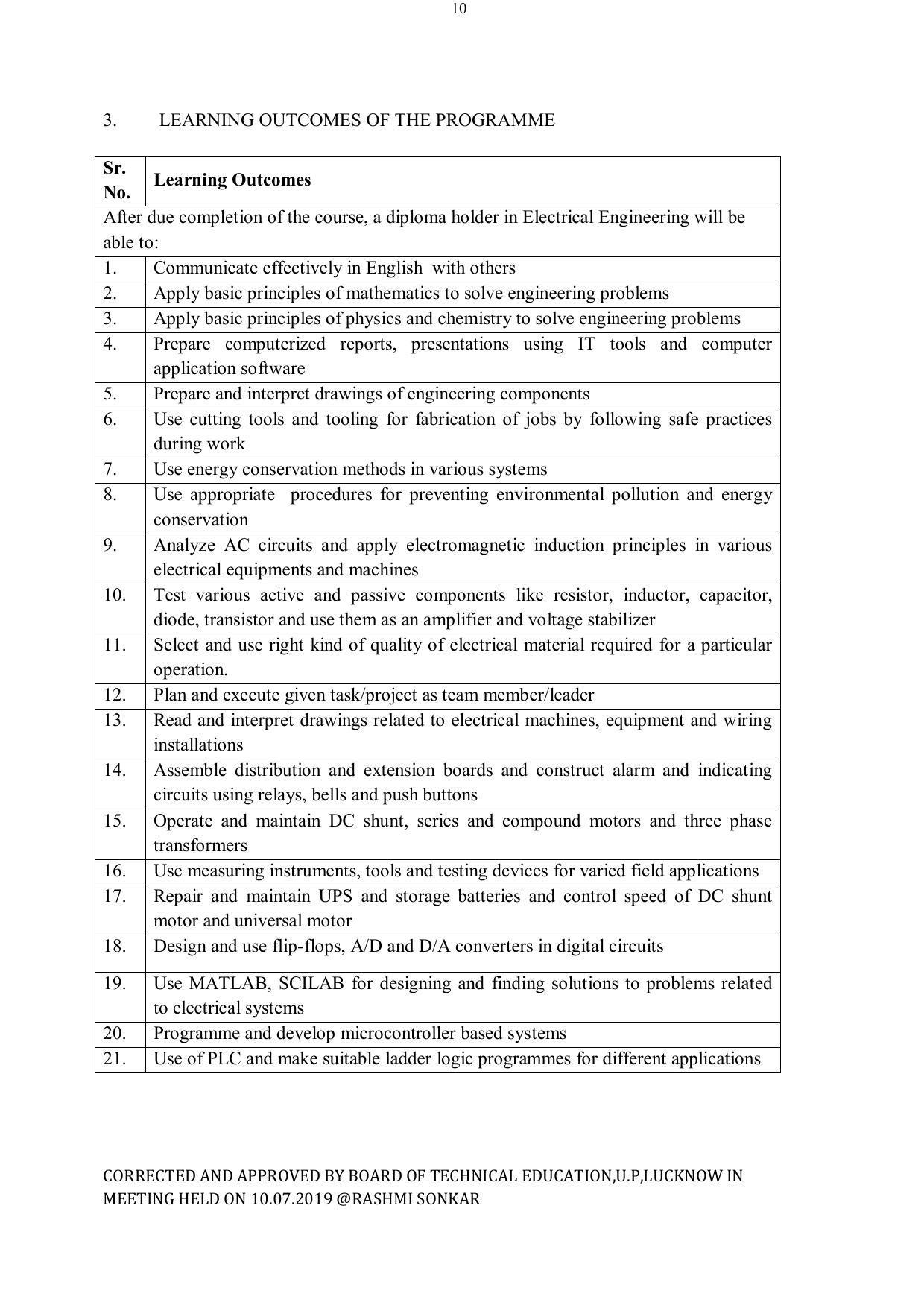 EFFECTIVE FROM JULY 2019-20 - SIX SEMESTER DIPLOMA COURSE IN ELECTRICAL ENGINEERING - Page 10