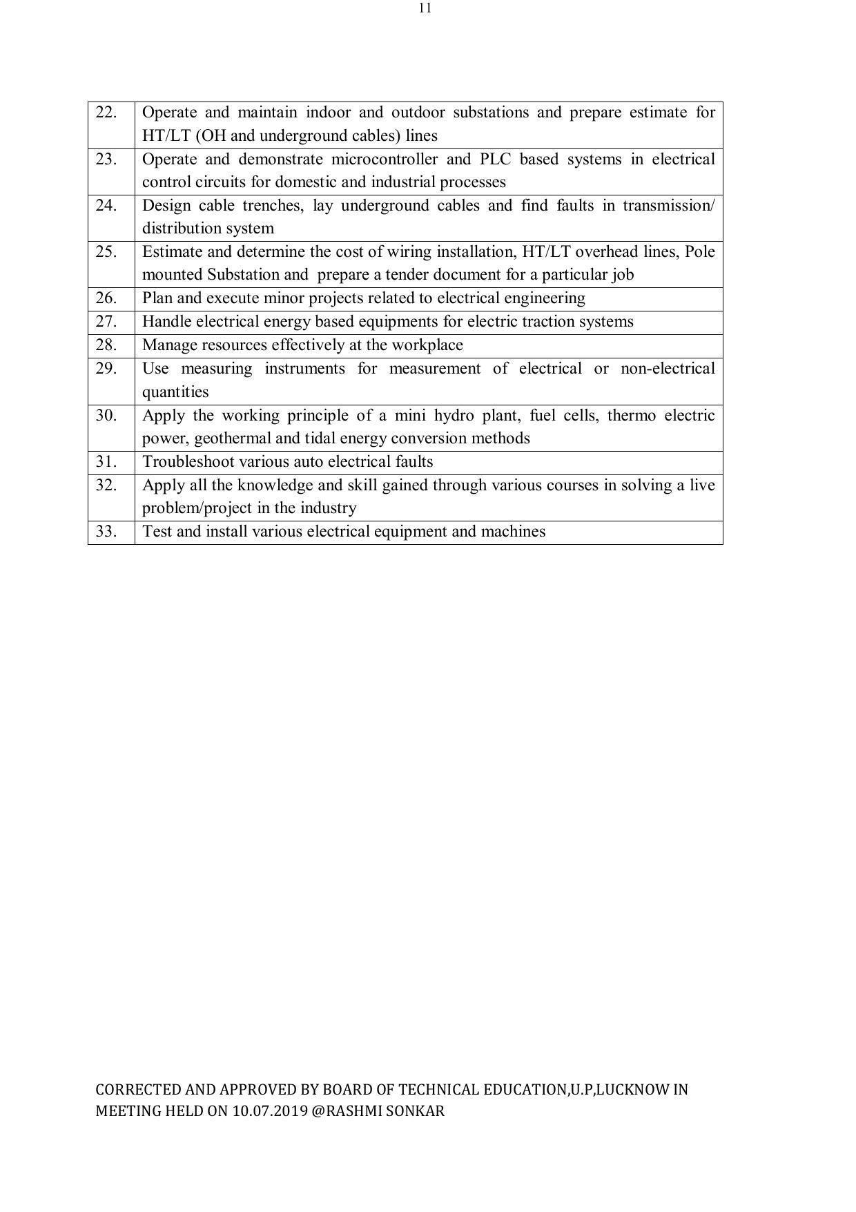 EFFECTIVE FROM JULY 2019-20 - SIX SEMESTER DIPLOMA COURSE IN ELECTRICAL ENGINEERING - Page 11