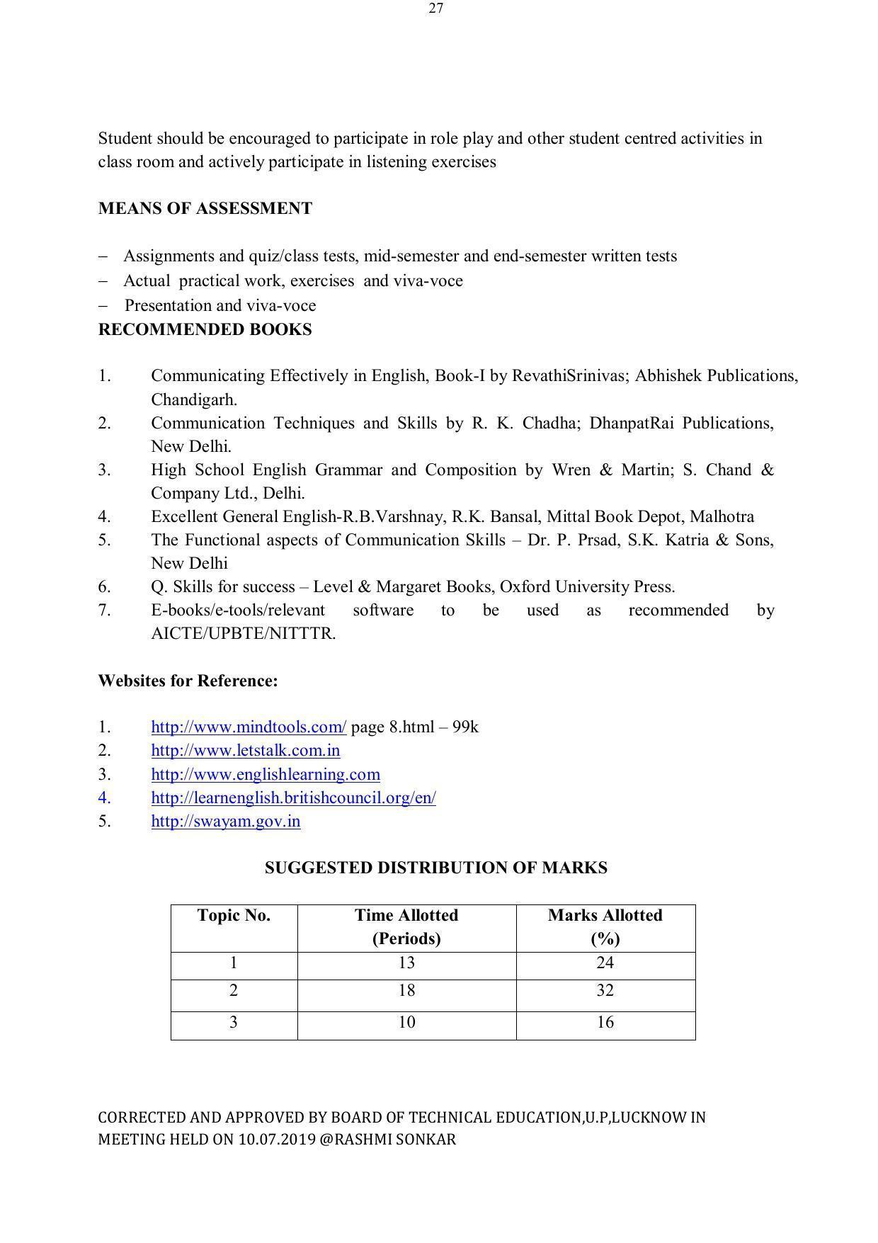EFFECTIVE FROM JULY 2019-20 - SIX SEMESTER DIPLOMA COURSE IN ELECTRICAL ENGINEERING - Page 27