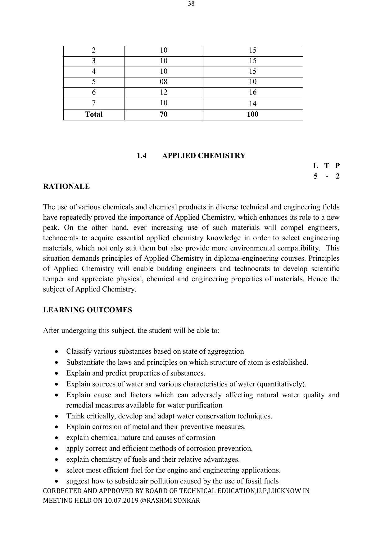 EFFECTIVE FROM JULY 2019-20 - SIX SEMESTER DIPLOMA COURSE IN ELECTRICAL ENGINEERING - Page 38