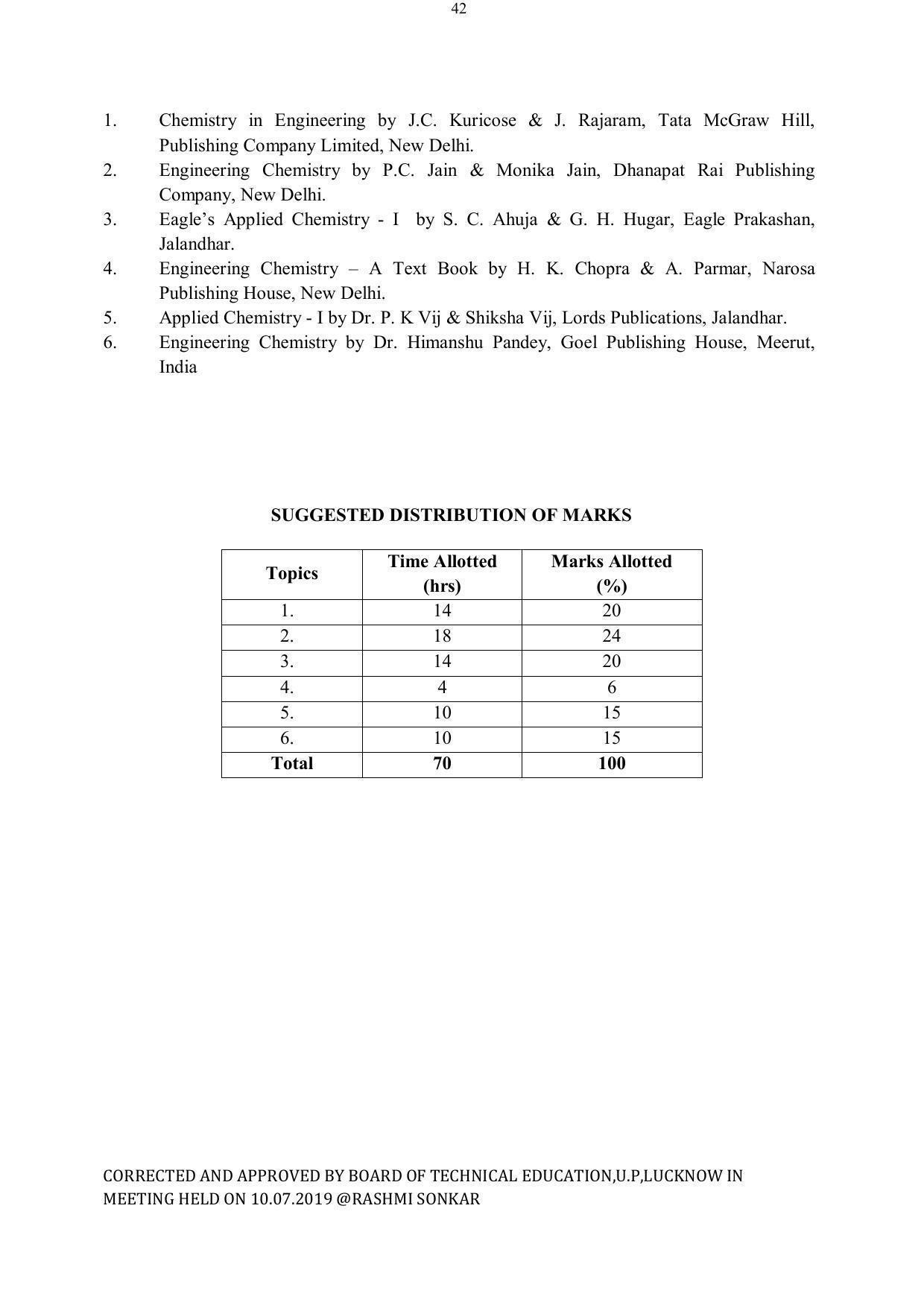EFFECTIVE FROM JULY 2019-20 - SIX SEMESTER DIPLOMA COURSE IN ELECTRICAL ENGINEERING - Page 42