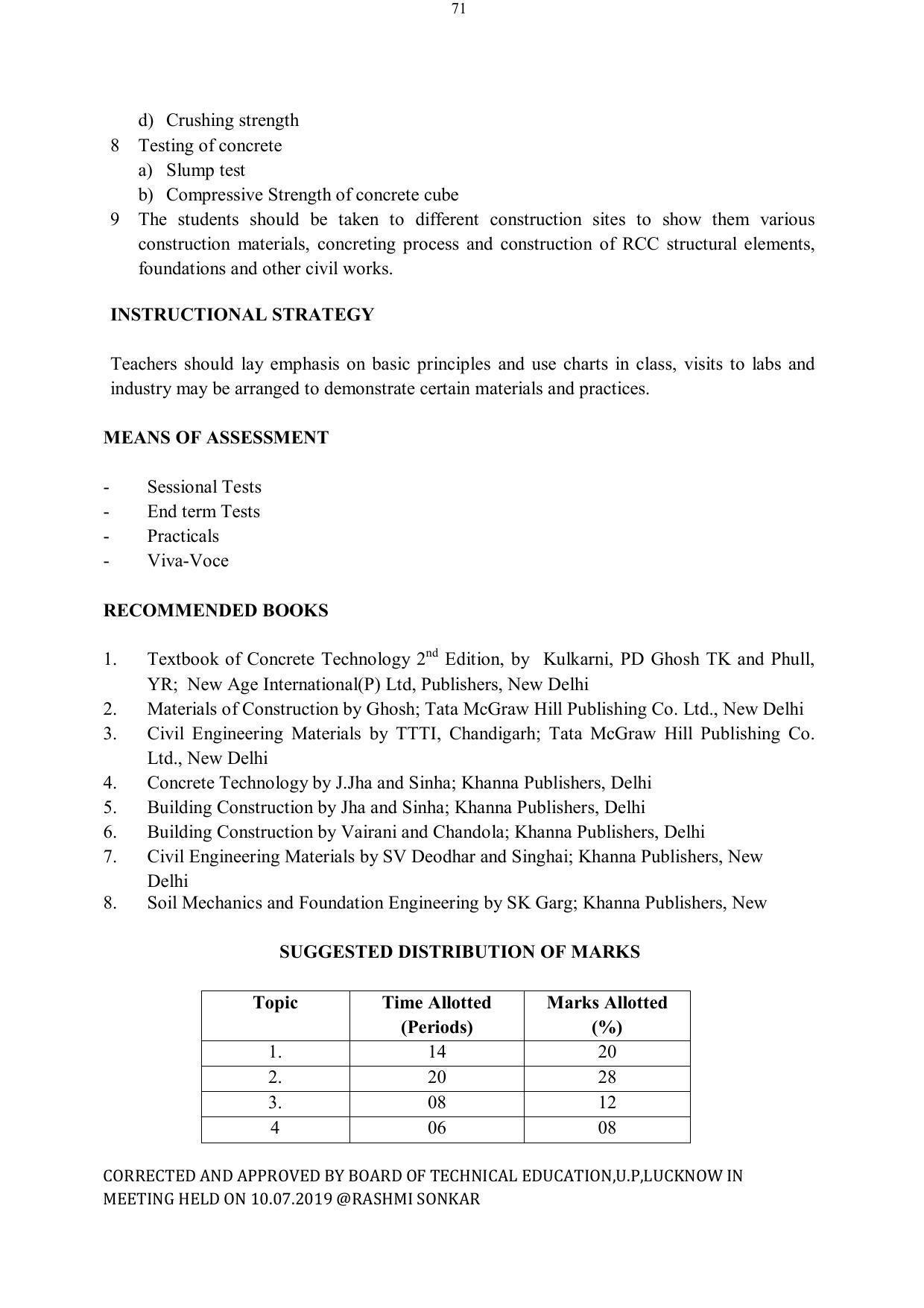 EFFECTIVE FROM JULY 2019-20 - SIX SEMESTER DIPLOMA COURSE IN ELECTRICAL ENGINEERING - Page 71