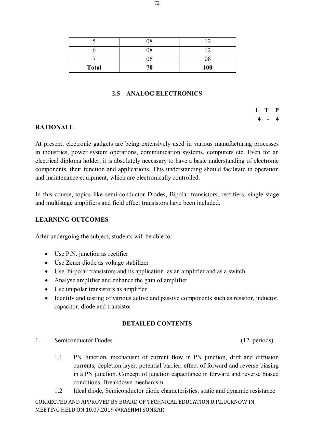 EFFECTIVE FROM JULY 2019-20 - SIX SEMESTER DIPLOMA COURSE IN ELECTRICAL ENGINEERING - Page 72