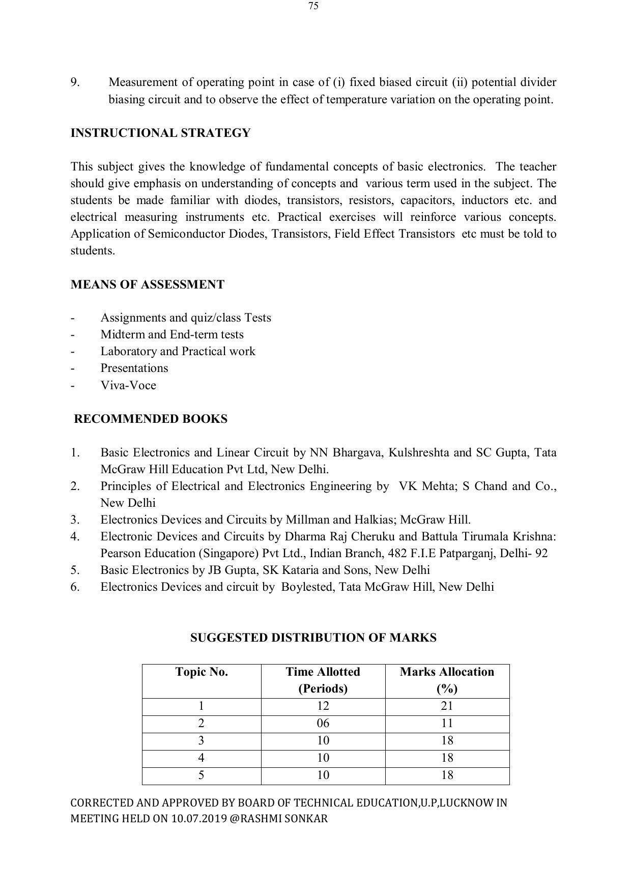 EFFECTIVE FROM JULY 2019-20 - SIX SEMESTER DIPLOMA COURSE IN ELECTRICAL ENGINEERING - Page 75