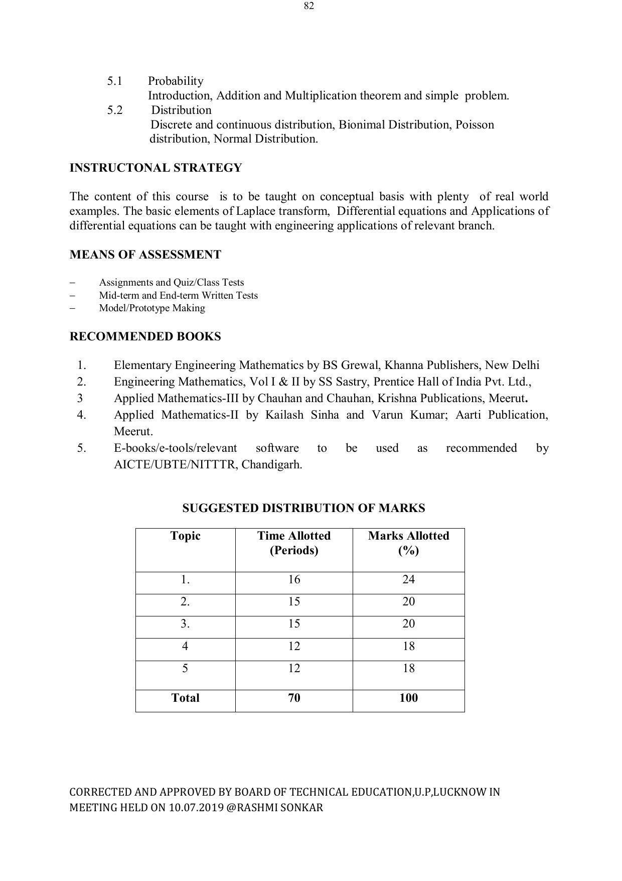 EFFECTIVE FROM JULY 2019-20 - SIX SEMESTER DIPLOMA COURSE IN ELECTRICAL ENGINEERING - Page 82