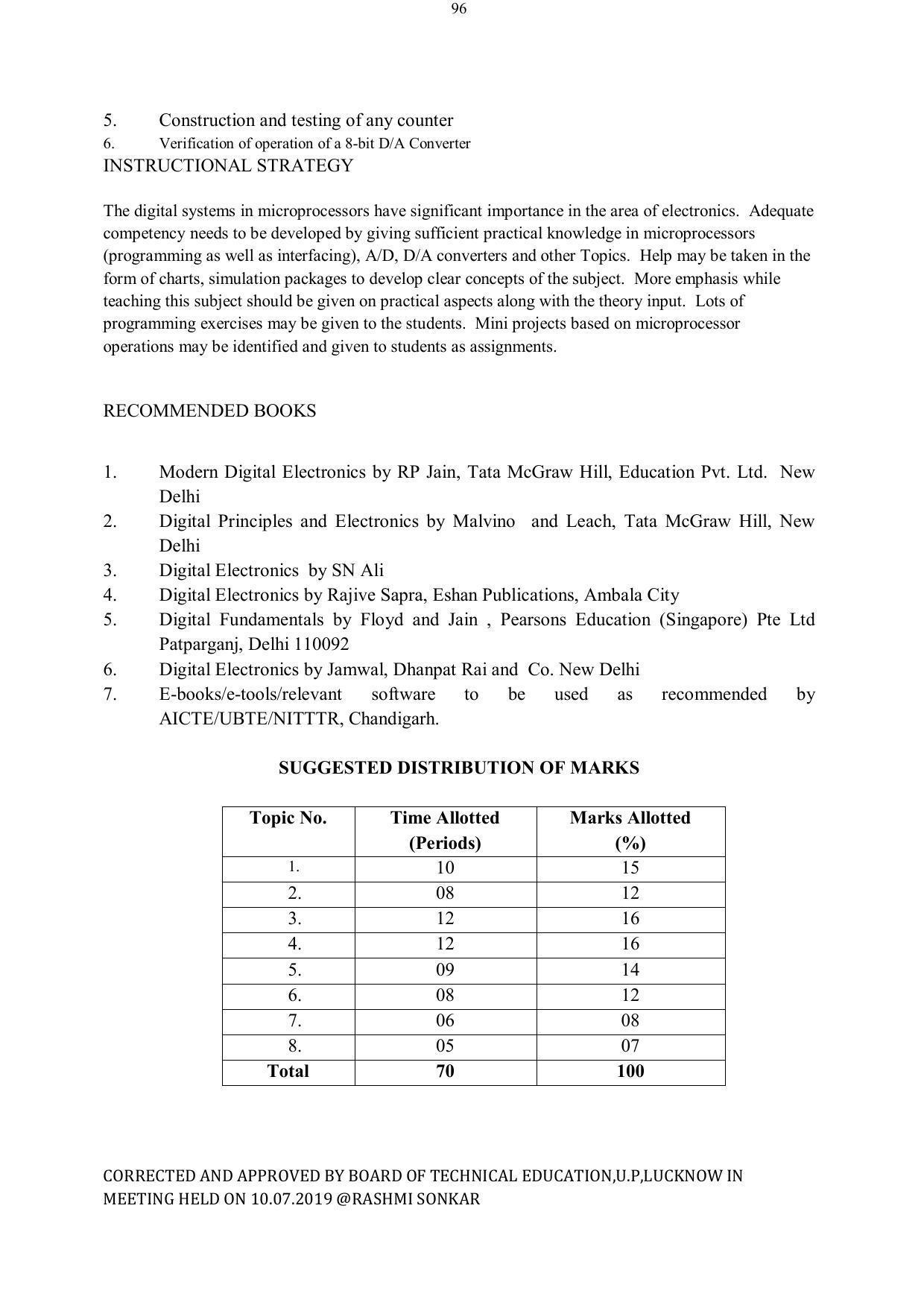 EFFECTIVE FROM JULY 2019-20 - SIX SEMESTER DIPLOMA COURSE IN ELECTRICAL ENGINEERING - Page 96