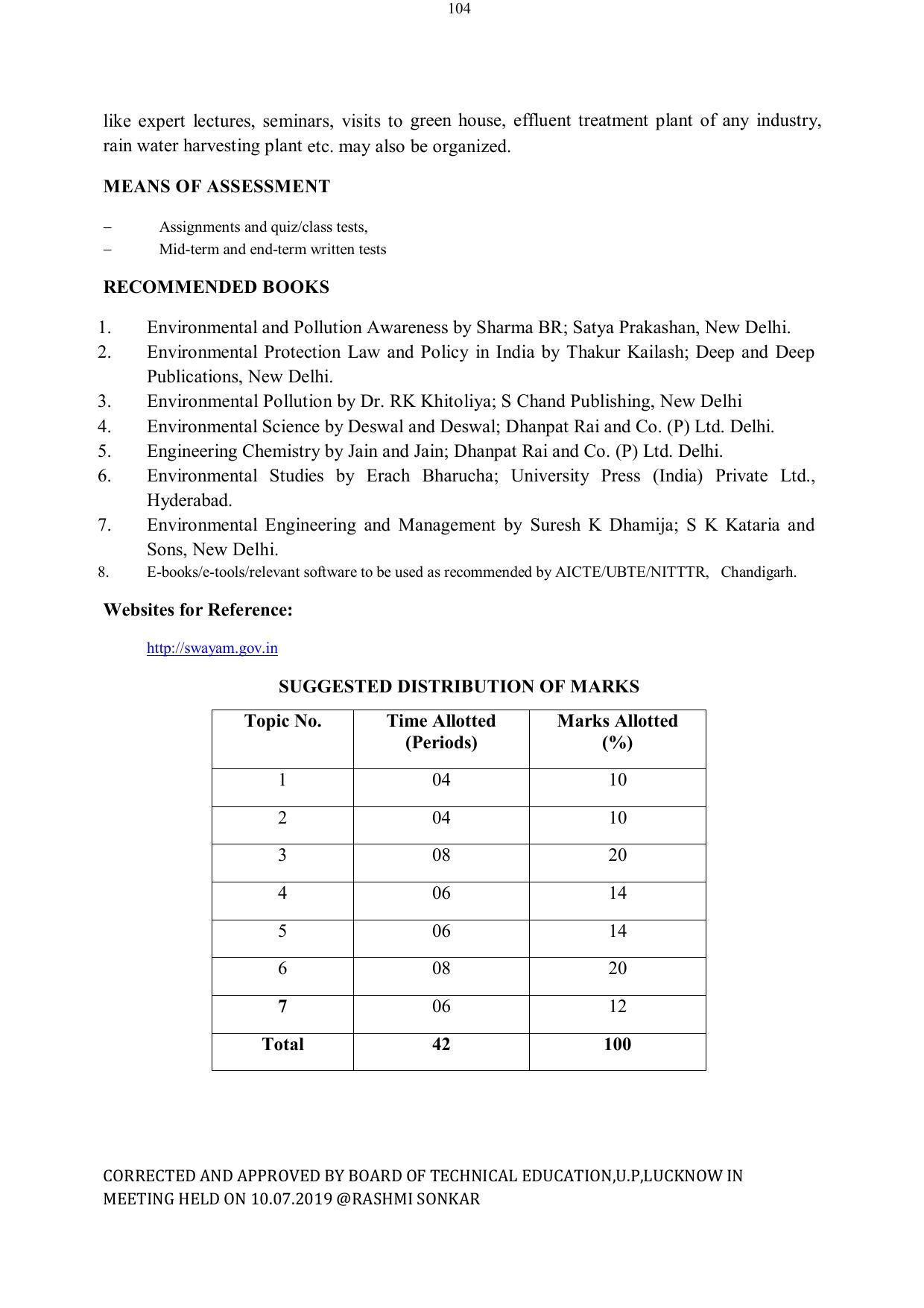 EFFECTIVE FROM JULY 2019-20 - SIX SEMESTER DIPLOMA COURSE IN ELECTRICAL ENGINEERING - Page 104