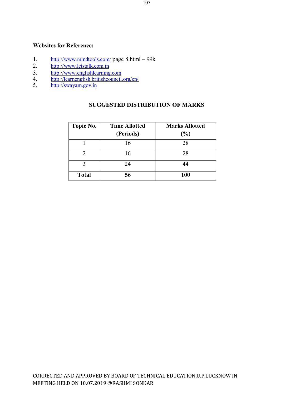 EFFECTIVE FROM JULY 2019-20 - SIX SEMESTER DIPLOMA COURSE IN ELECTRICAL ENGINEERING - Page 107