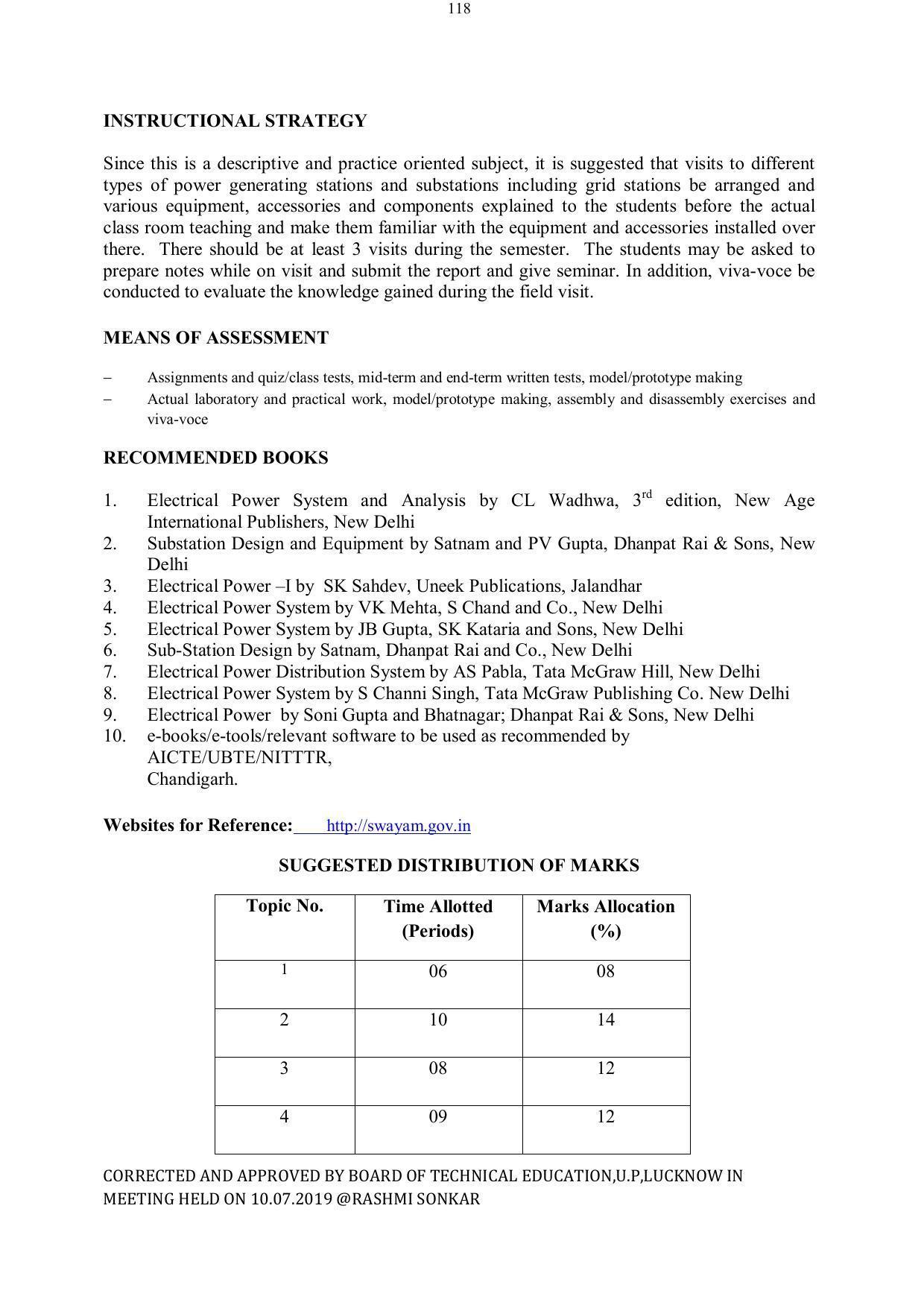EFFECTIVE FROM JULY 2019-20 - SIX SEMESTER DIPLOMA COURSE IN ELECTRICAL ENGINEERING - Page 118