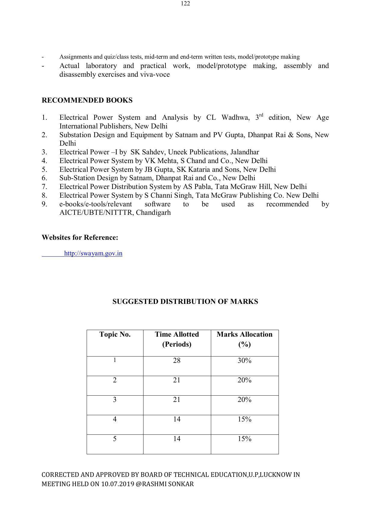 EFFECTIVE FROM JULY 2019-20 - SIX SEMESTER DIPLOMA COURSE IN ELECTRICAL ENGINEERING - Page 122