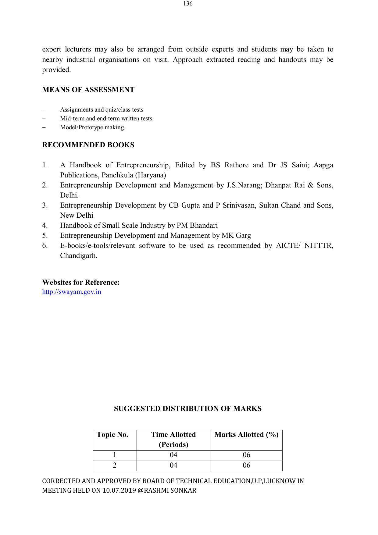 EFFECTIVE FROM JULY 2019-20 - SIX SEMESTER DIPLOMA COURSE IN ELECTRICAL ENGINEERING - Page 136