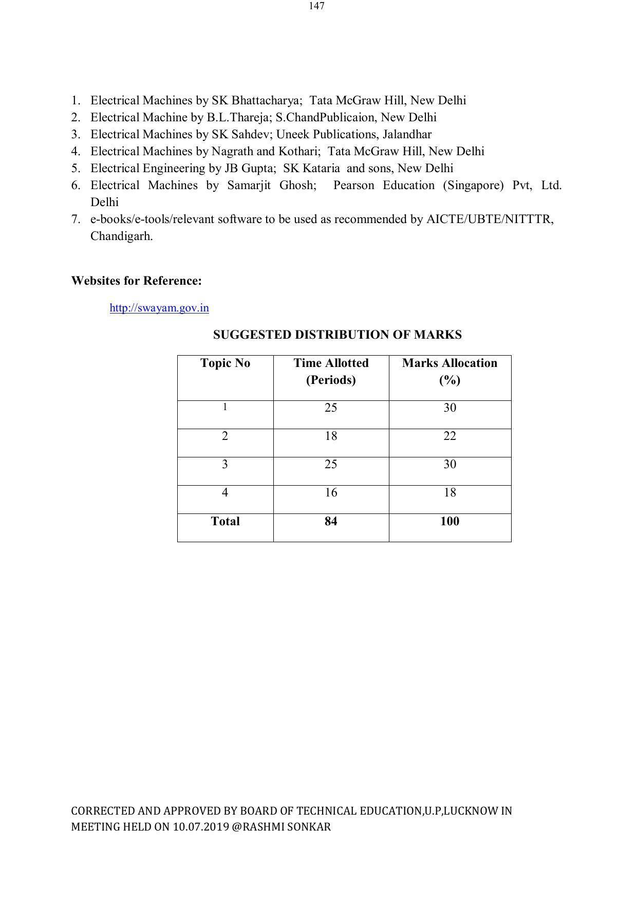 EFFECTIVE FROM JULY 2019-20 - SIX SEMESTER DIPLOMA COURSE IN ELECTRICAL ENGINEERING - Page 147