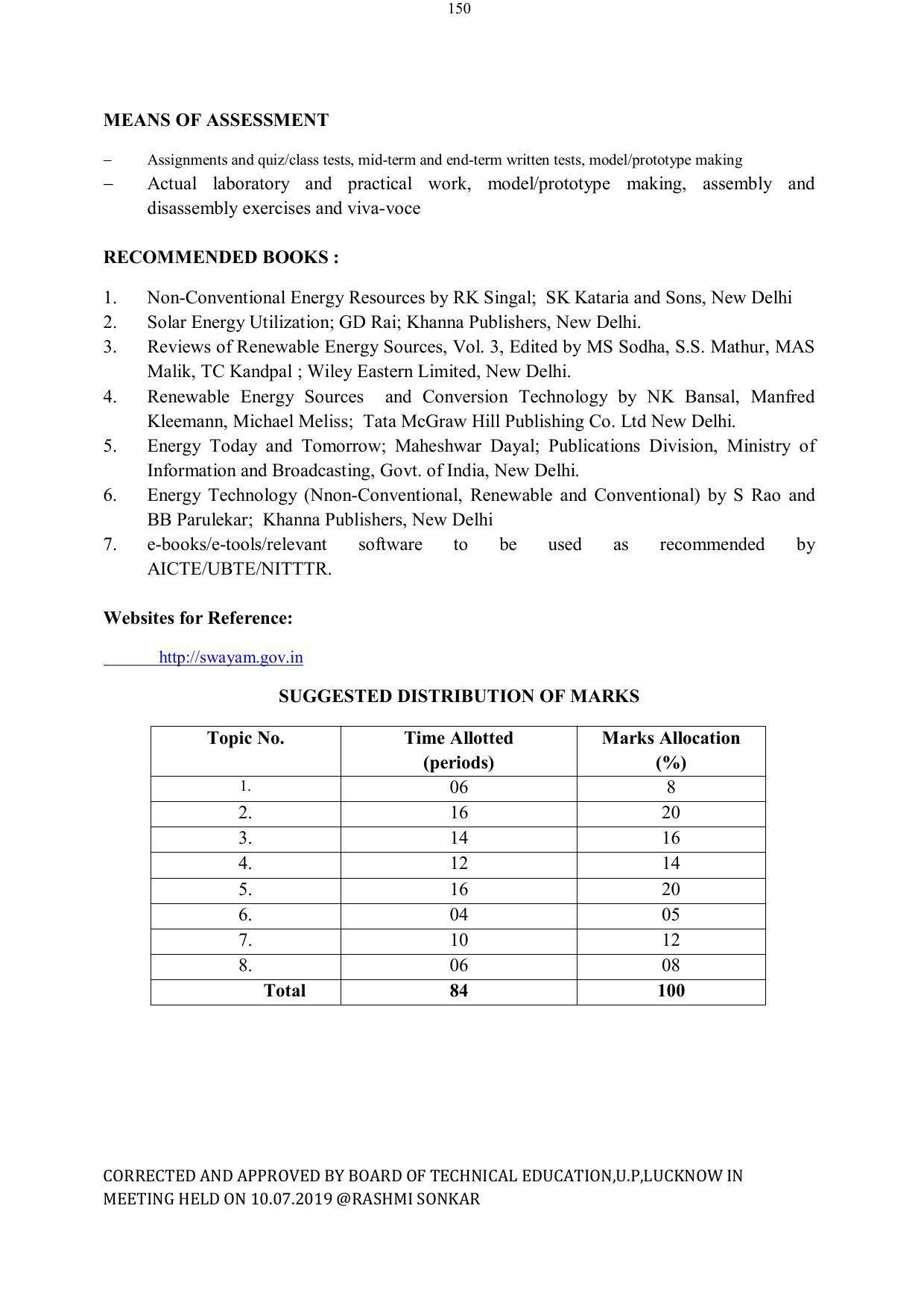 EFFECTIVE FROM JULY 2019-20 - SIX SEMESTER DIPLOMA COURSE IN ELECTRICAL ENGINEERING - Page 150