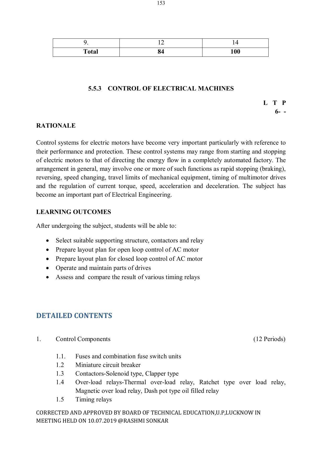 EFFECTIVE FROM JULY 2019-20 - SIX SEMESTER DIPLOMA COURSE IN ELECTRICAL ENGINEERING - Page 153