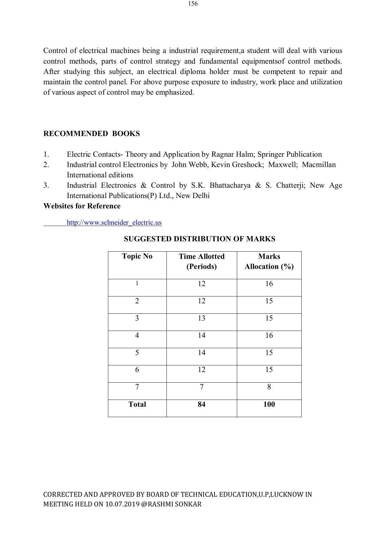 EFFECTIVE FROM JULY 2019-20 - SIX SEMESTER DIPLOMA COURSE IN ELECTRICAL ENGINEERING - Page 156