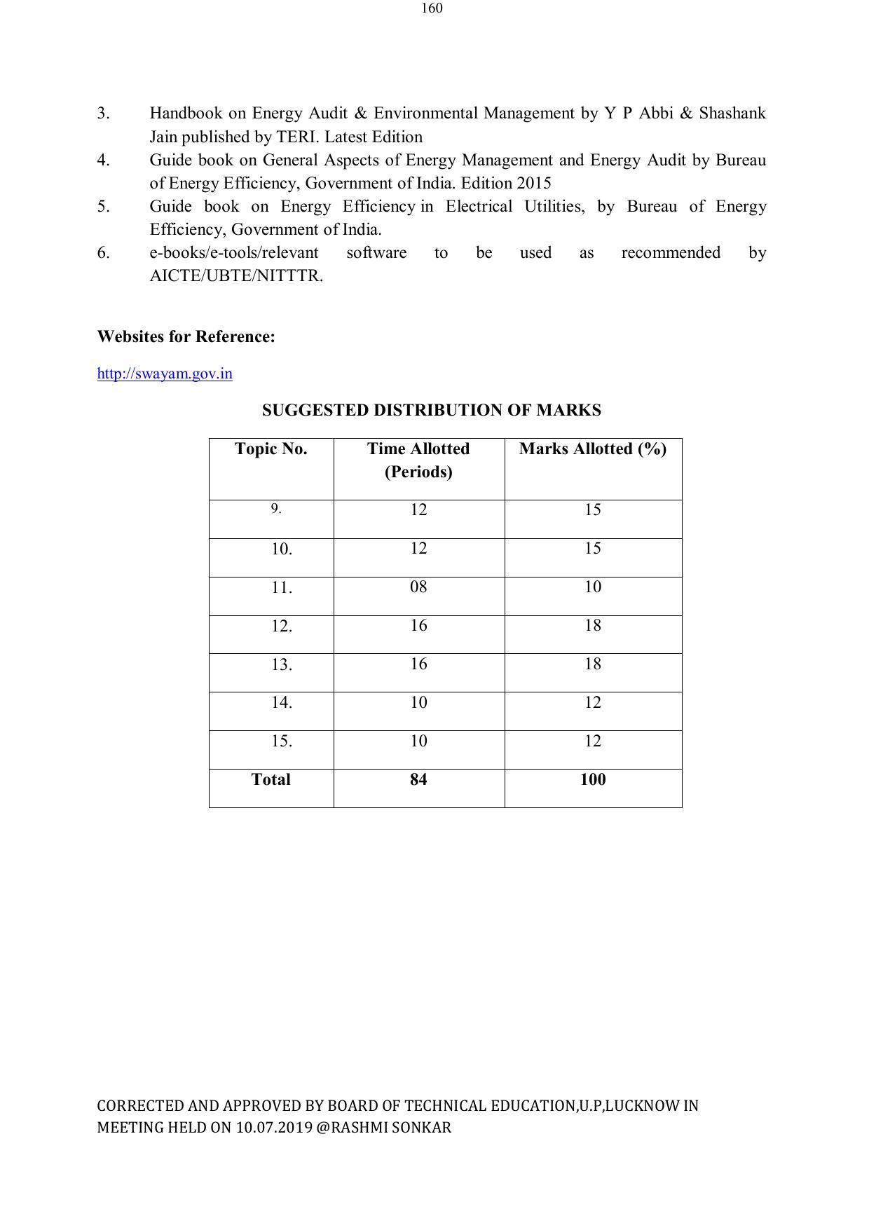 EFFECTIVE FROM JULY 2019-20 - SIX SEMESTER DIPLOMA COURSE IN ELECTRICAL ENGINEERING - Page 160