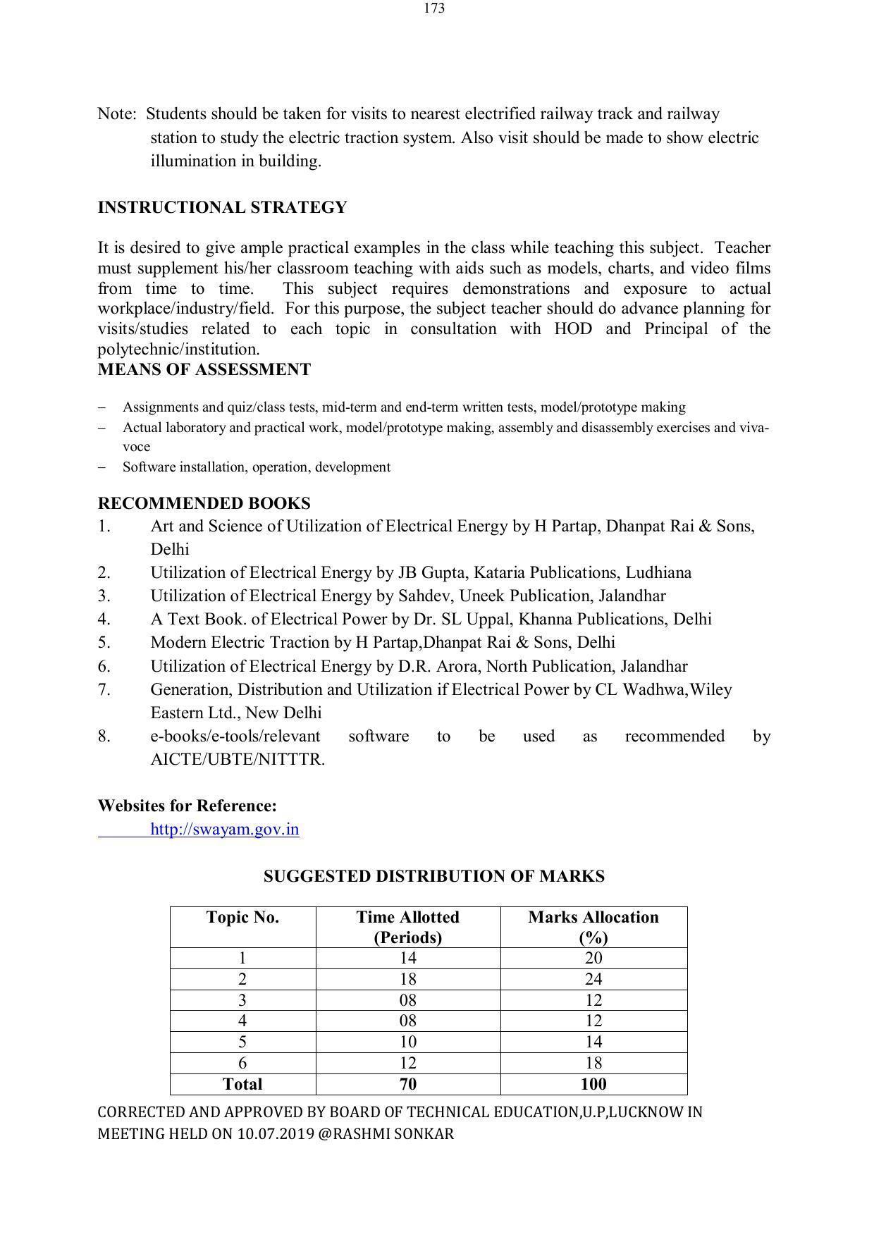 EFFECTIVE FROM JULY 2019-20 - SIX SEMESTER DIPLOMA COURSE IN ELECTRICAL ENGINEERING - Page 173