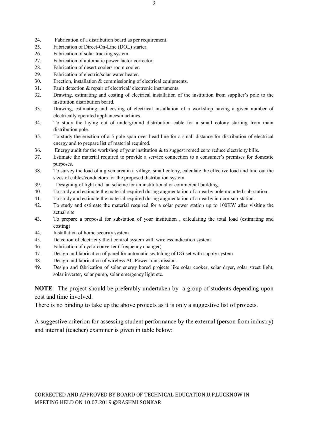 EFFECTIVE FROM JULY 2019-20 - SIX SEMESTER DIPLOMA COURSE IN ELECTRICAL ENGINEERING - Page 179