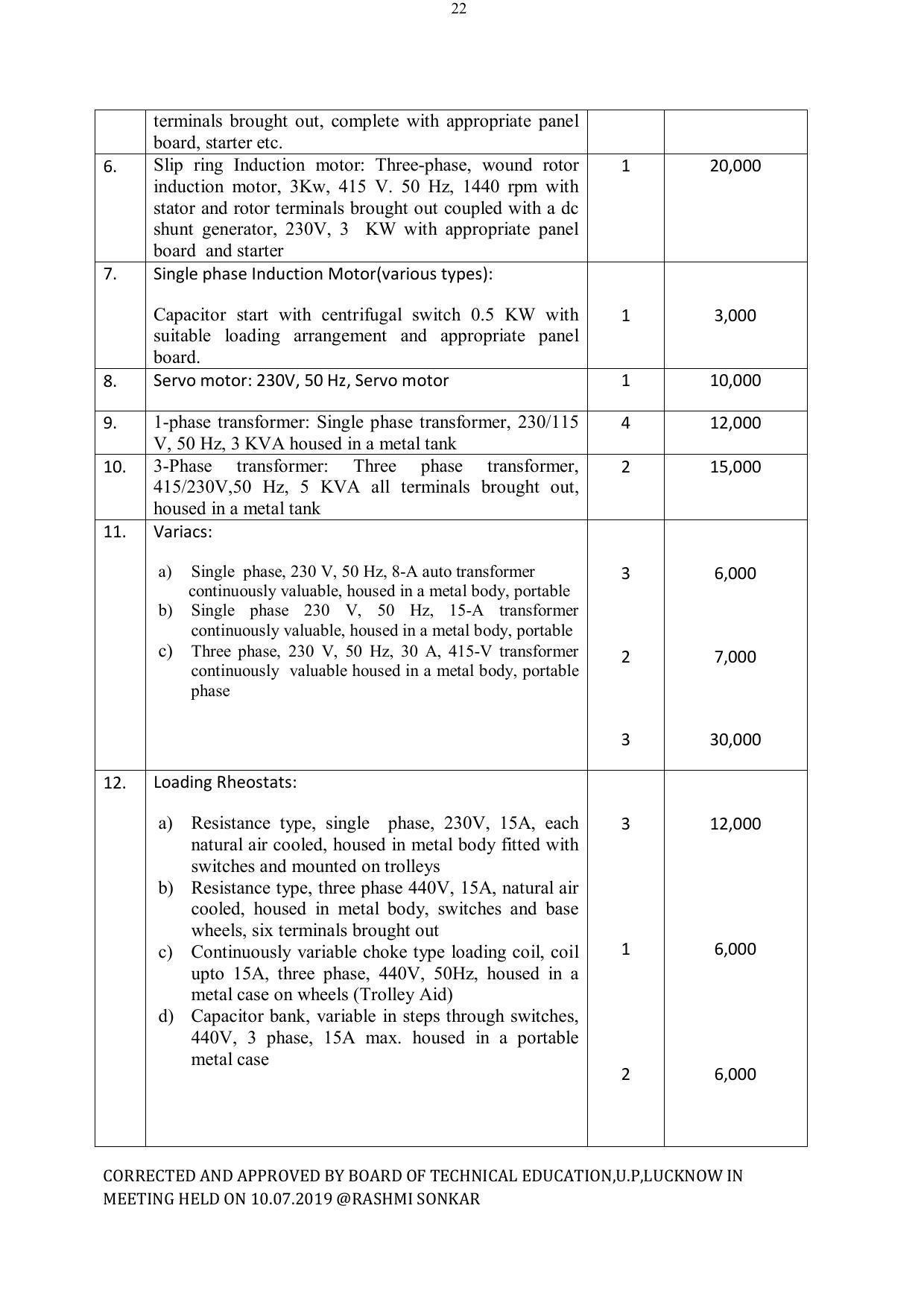 EFFECTIVE FROM JULY 2019-20 - SIX SEMESTER DIPLOMA COURSE IN ELECTRICAL ENGINEERING - Page 198