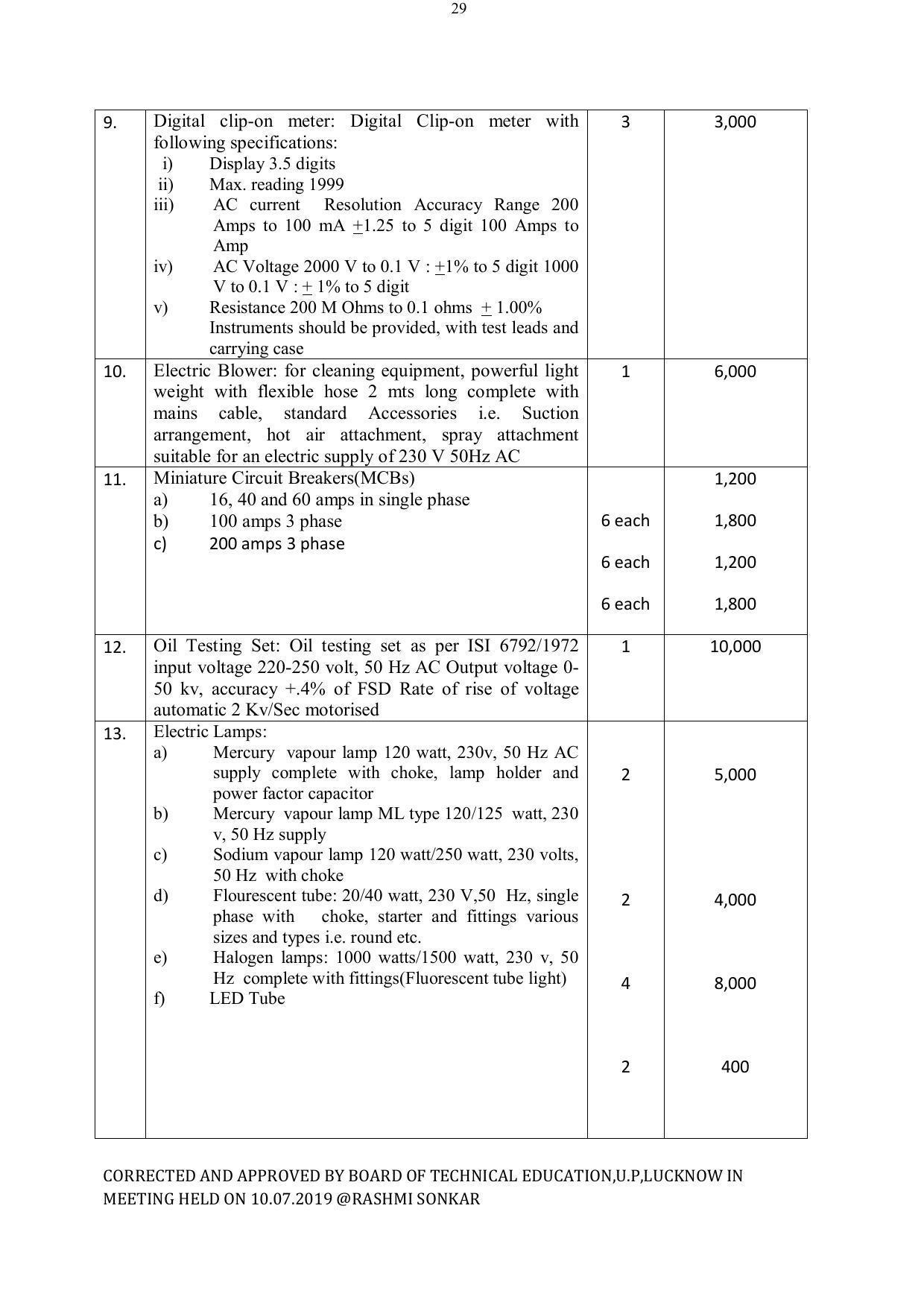 EFFECTIVE FROM JULY 2019-20 - SIX SEMESTER DIPLOMA COURSE IN ELECTRICAL ENGINEERING - Page 205