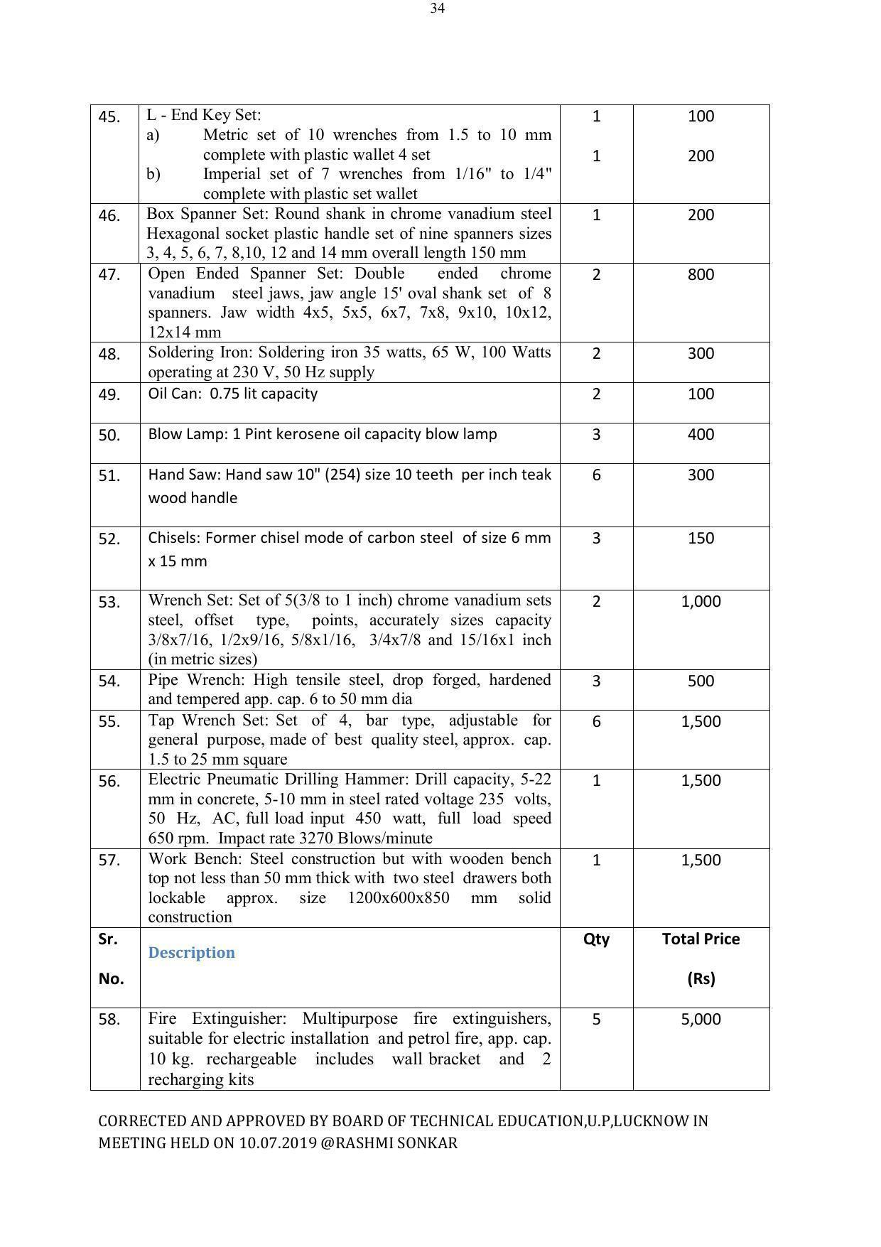 EFFECTIVE FROM JULY 2019-20 - SIX SEMESTER DIPLOMA COURSE IN ELECTRICAL ENGINEERING - Page 210