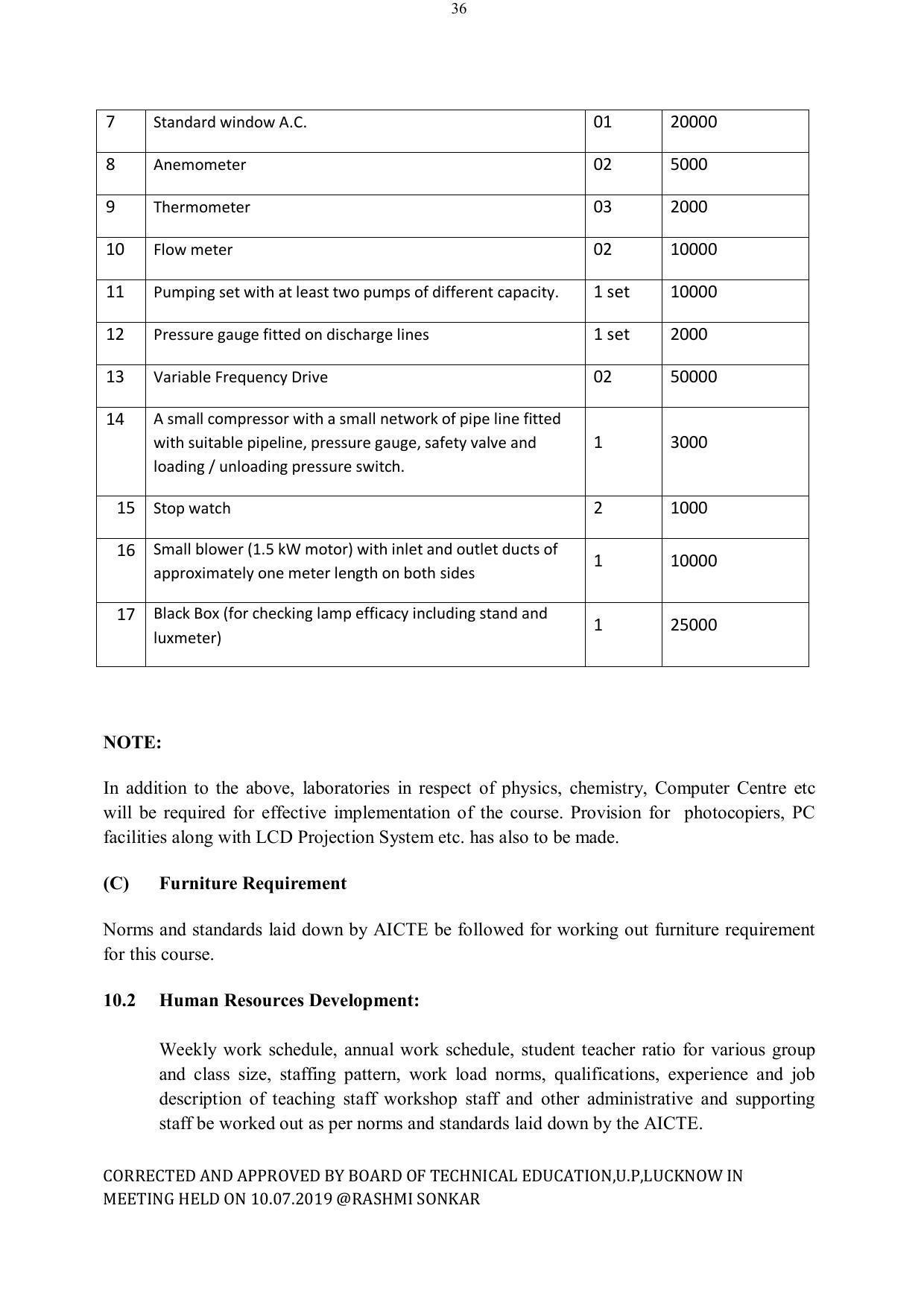 EFFECTIVE FROM JULY 2019-20 - SIX SEMESTER DIPLOMA COURSE IN ELECTRICAL ENGINEERING - Page 212