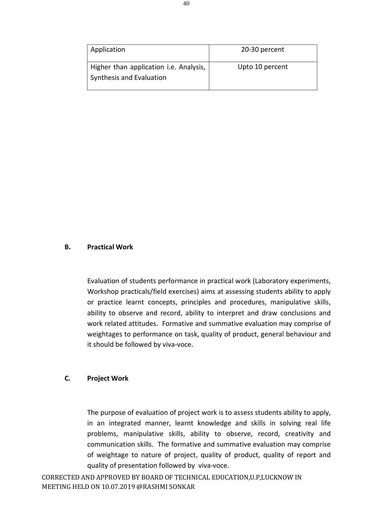 EFFECTIVE FROM JULY 2019-20 - SIX SEMESTER DIPLOMA COURSE IN ELECTRICAL ENGINEERING - Page 216