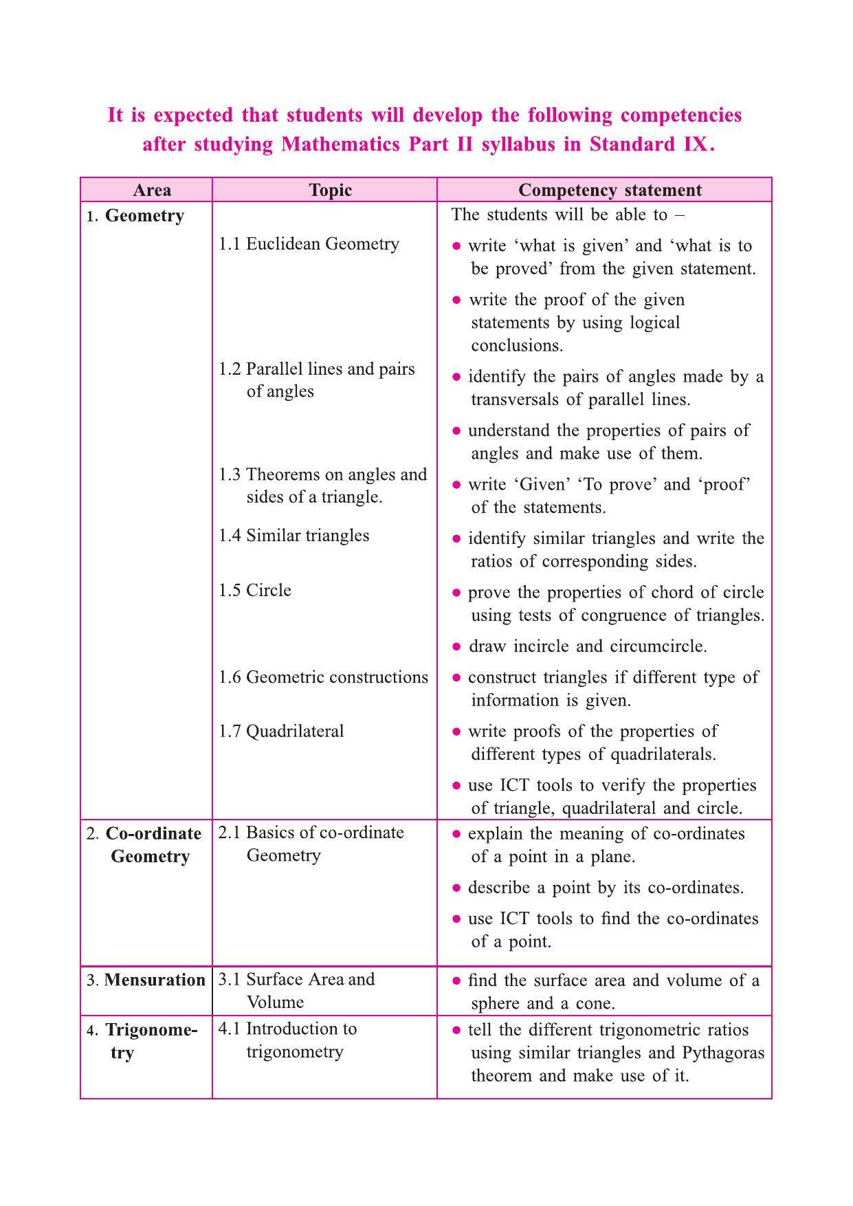 Maharashtra Board Class 9 Maths (Part 2) Textbook - Page 8