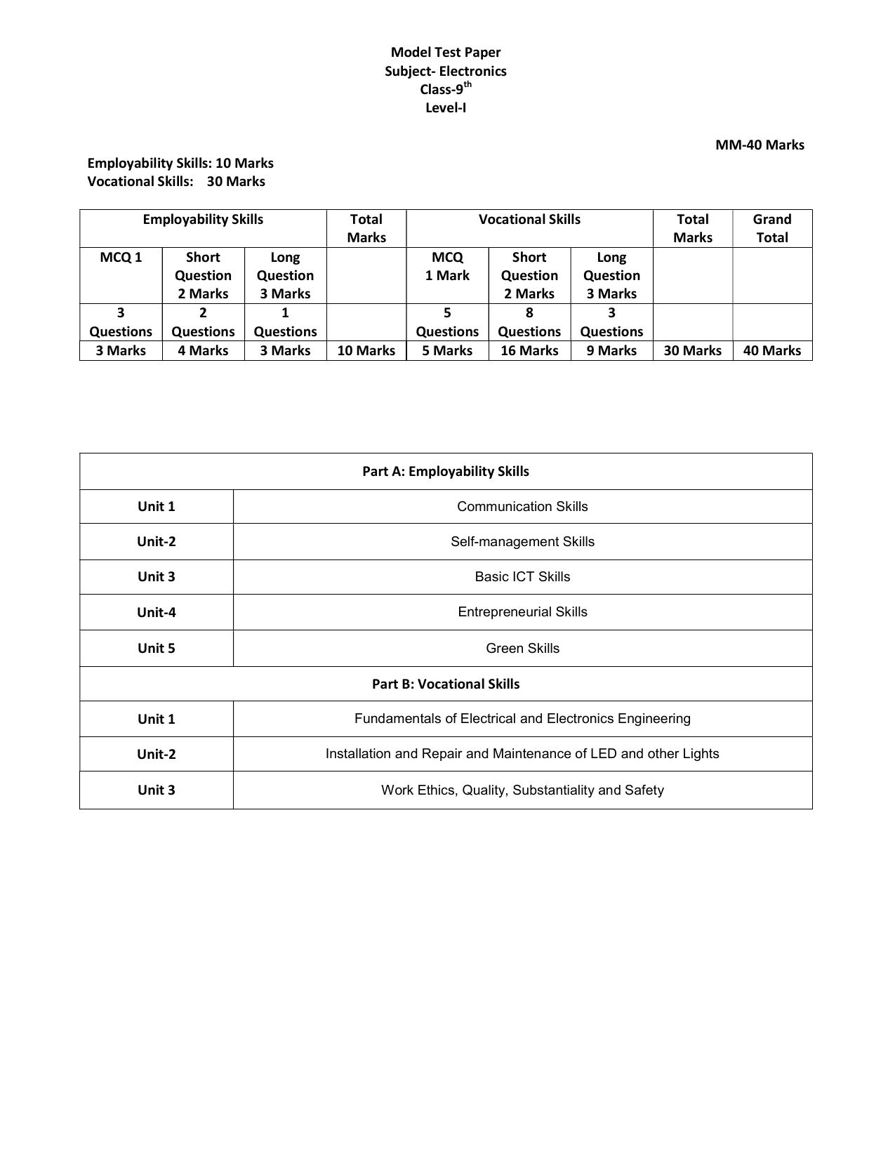 HPBOSE Class 9th Electronics Sample Question Papers 2025 - Page 1