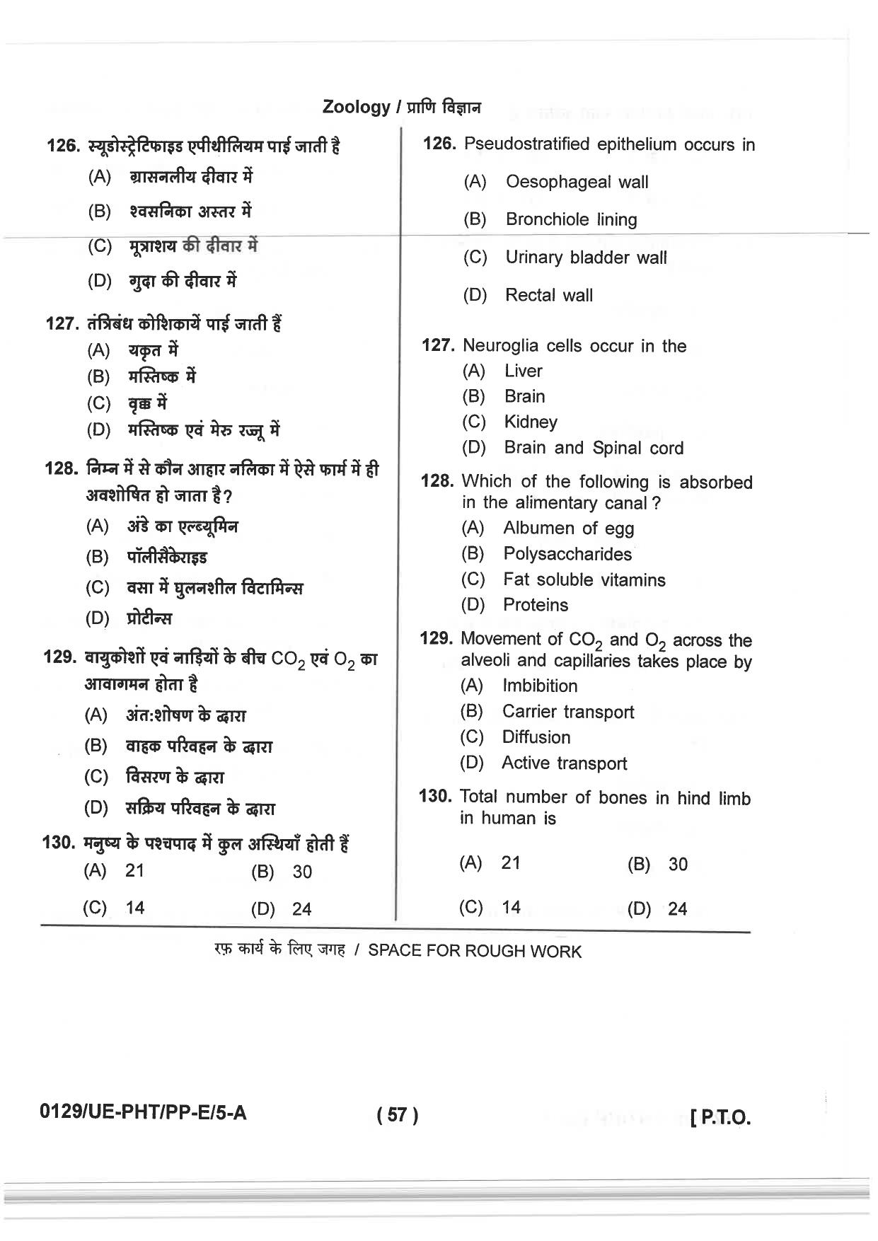 CG PPHT 2019 Question Paper - Page 57