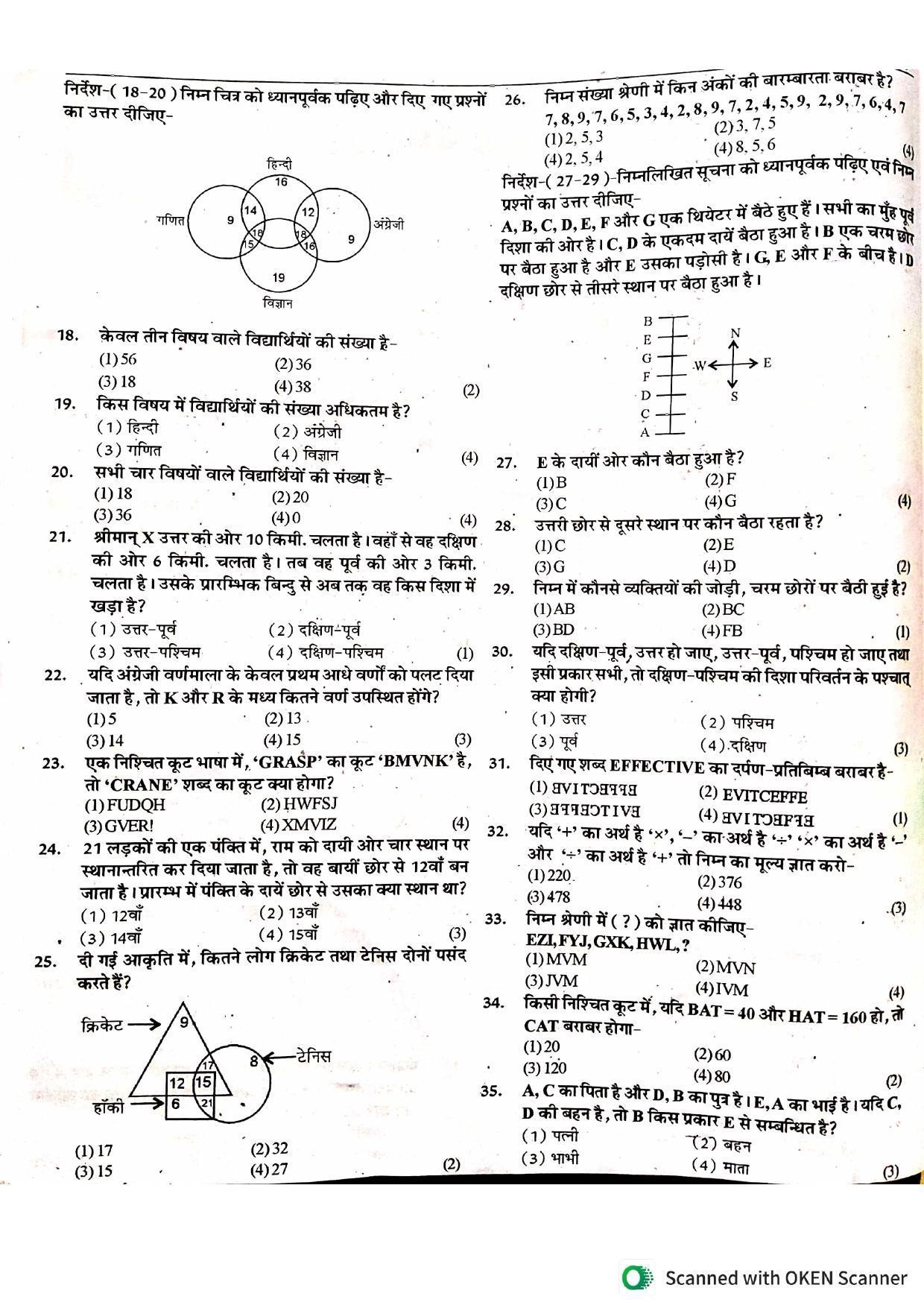 Rajasthan PTET 2020 Question Paper - Page 2