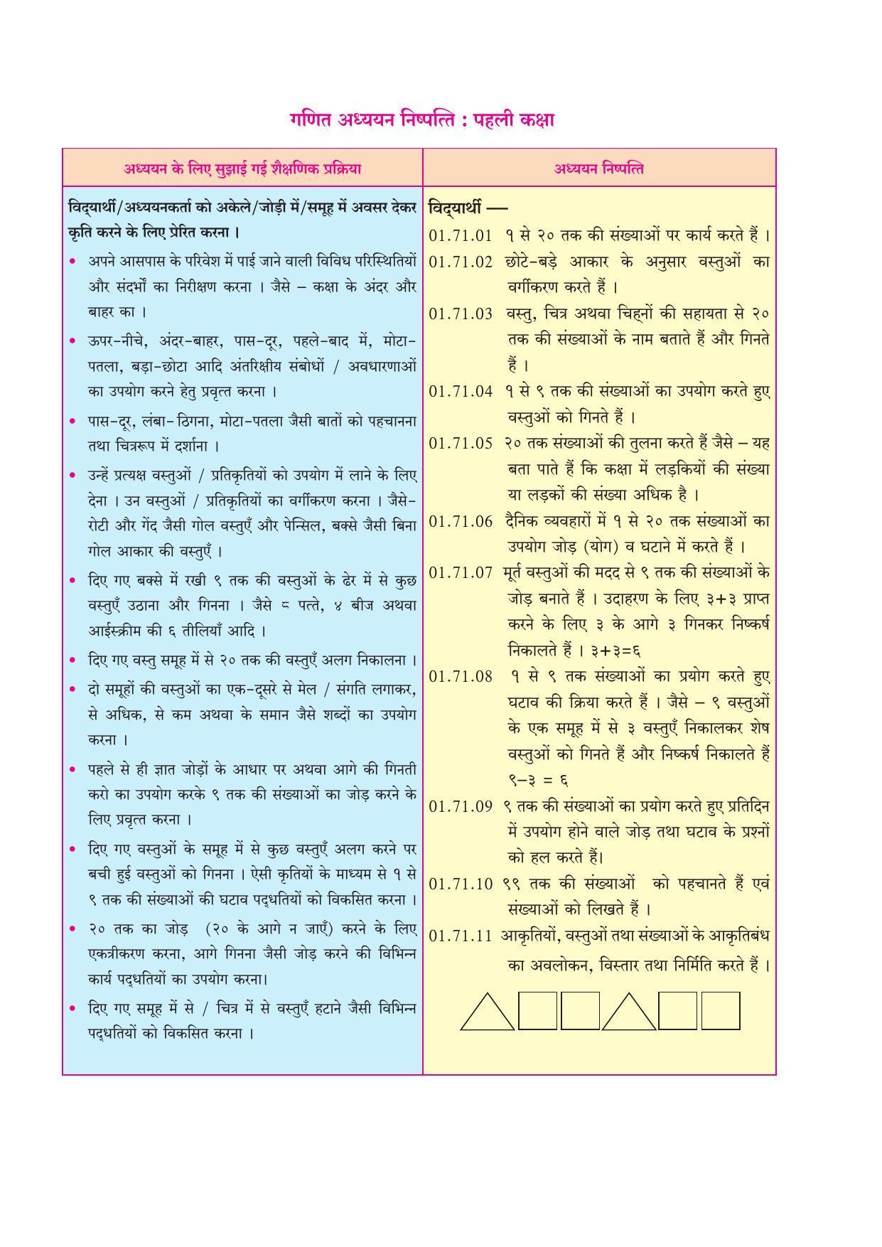 Maharashtra Board Class 1 Maths (Hindi Medium) Textbook - Page 8