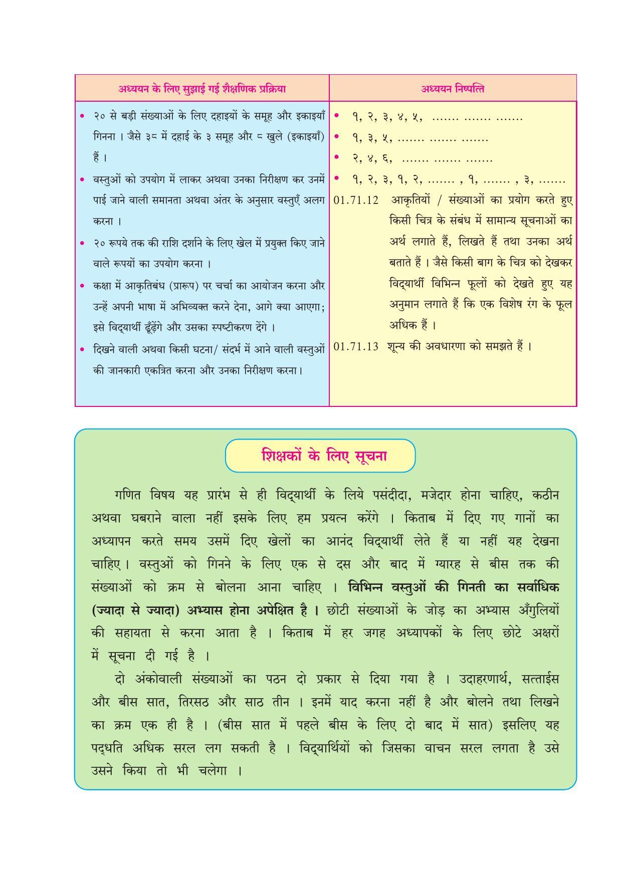 Maharashtra Board Class 1 Maths (Hindi Medium) Textbook - Page 9