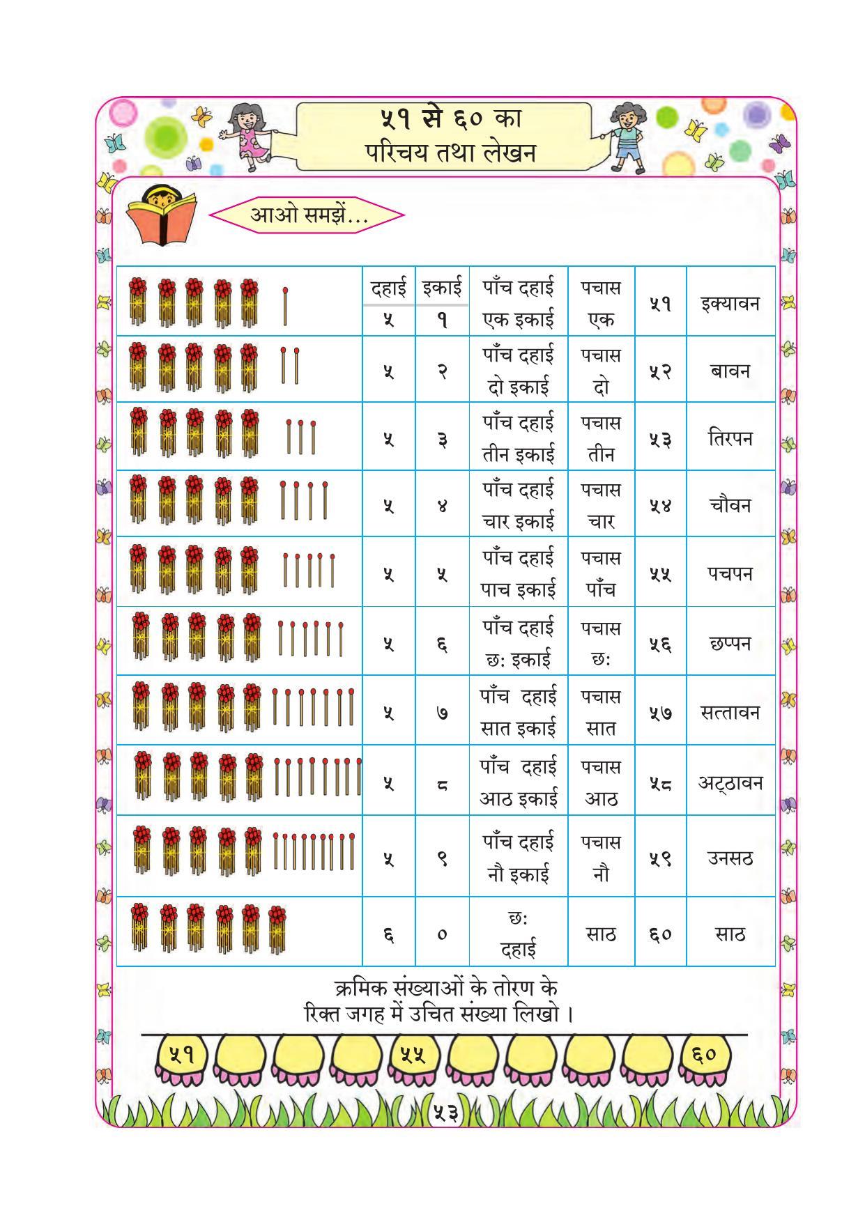 Maharashtra Board Class 1 Maths (Hindi Medium) Textbook - Page 63