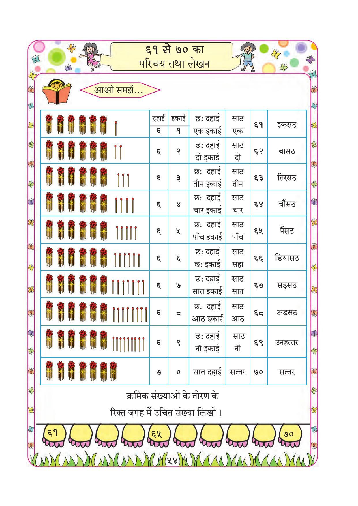 Maharashtra Board Class 1 Maths (Hindi Medium) Textbook - Page 64