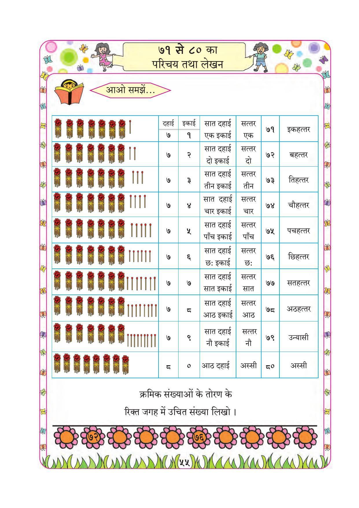 Maharashtra Board Class 1 Maths (Hindi Medium) Textbook - Page 65
