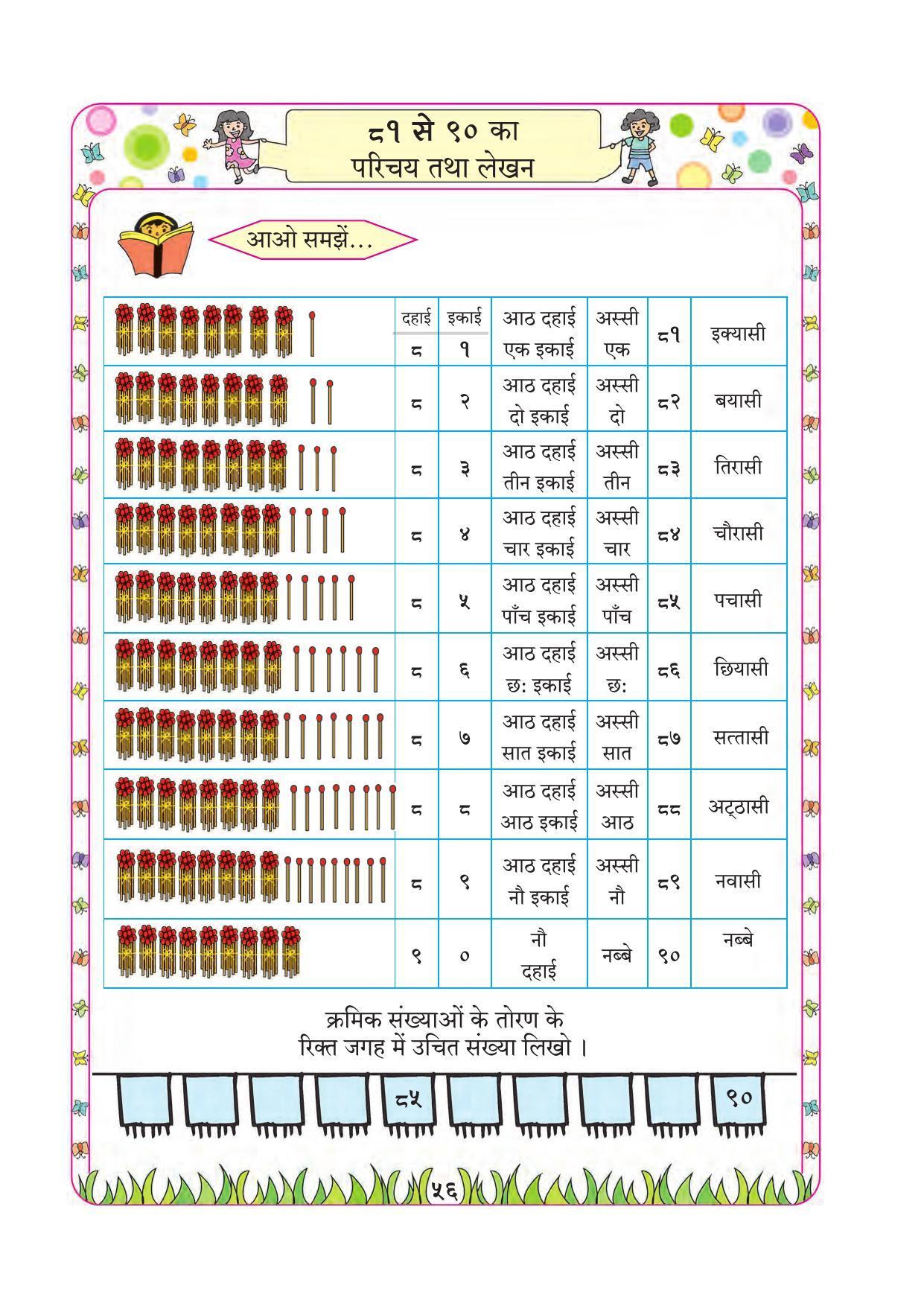 Maharashtra Board Class 1 Maths (Hindi Medium) Textbook - Page 66