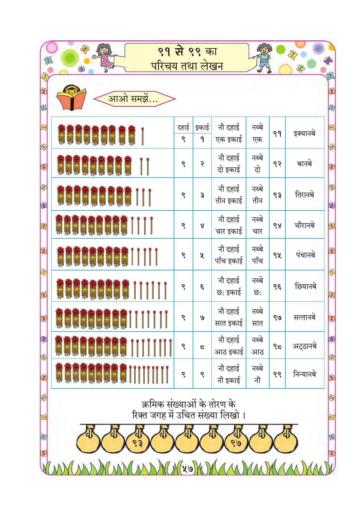 Maharashtra Board Class 1 Maths (Hindi Medium) Textbook - Page 67