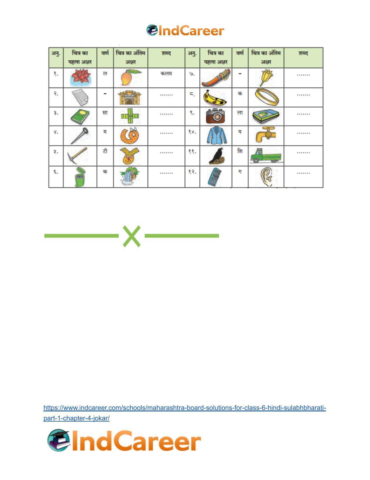 Maharashtra Board Solutions for Class 6- Hindi Sulabhbharati (Part 1): Chapter 4- जोकर - Page 5