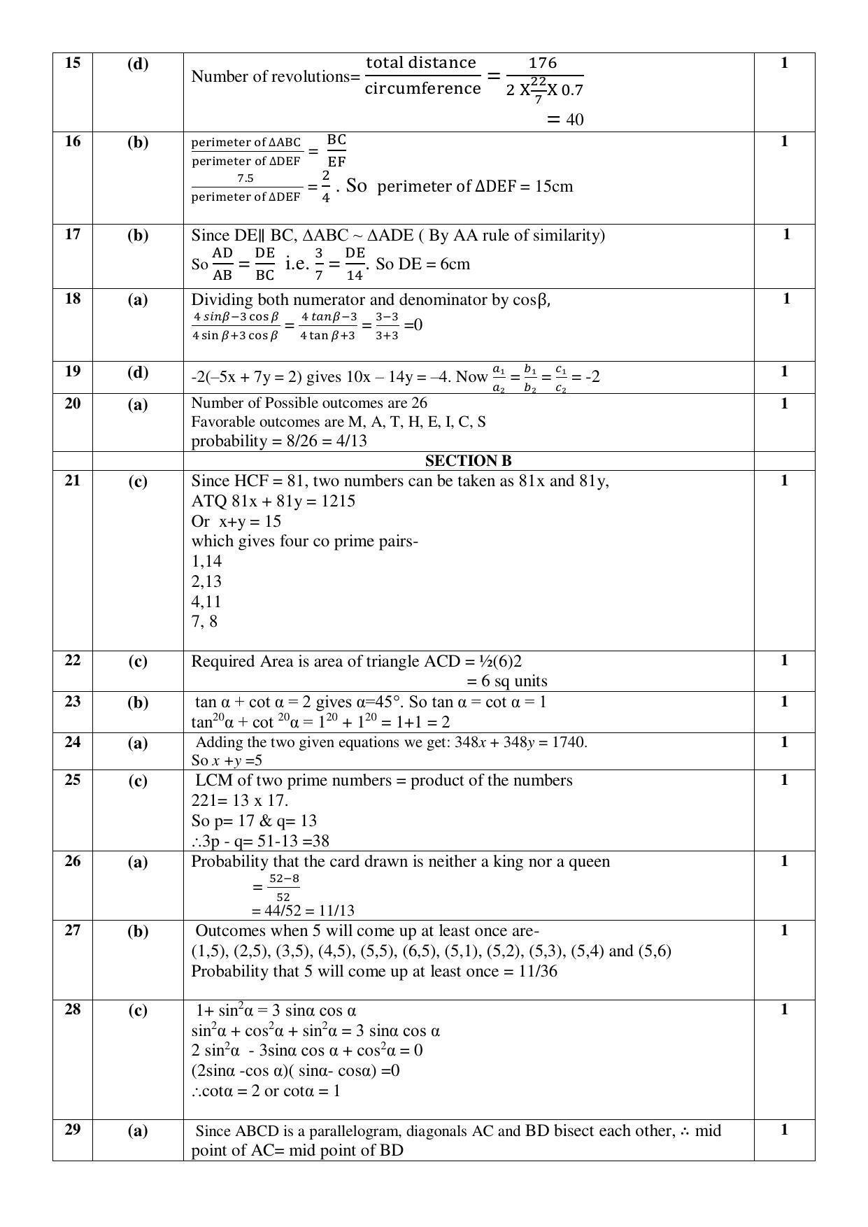 CBSE Class 10 Mathematics (Standard) Marking Scheme and Solutions 2021-22 - Page 2